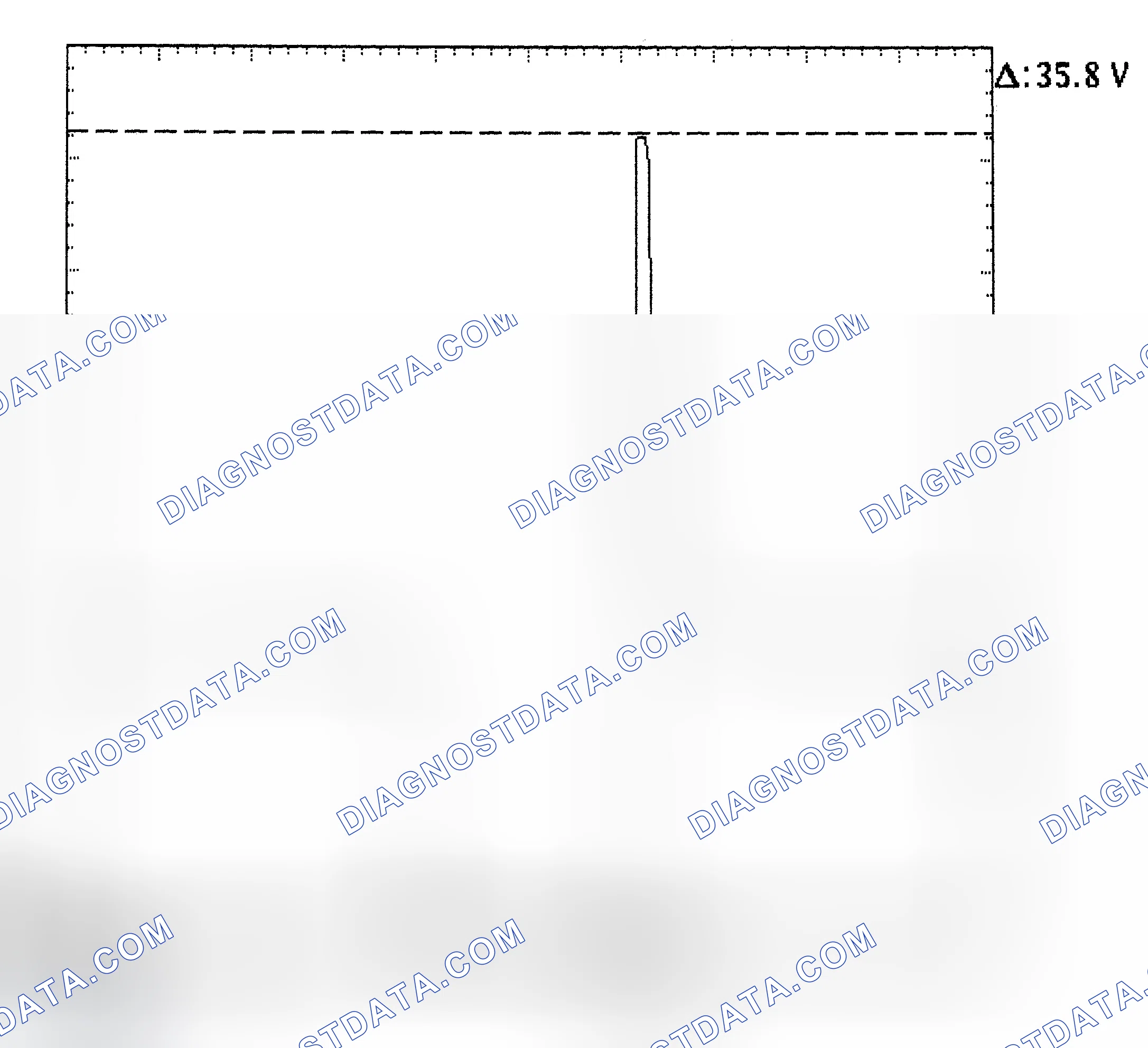 Scheme 28: Injector Bank - Known Good - Voltage Pattern