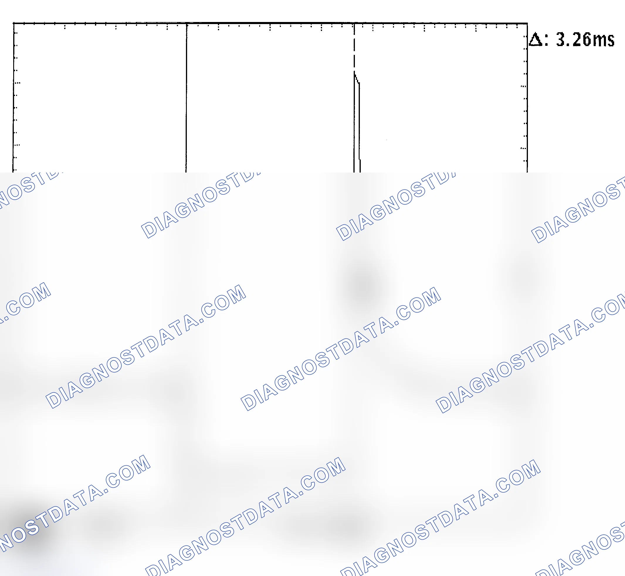 Scheme 22: Injector Bank - Known Good - Voltage Pattern