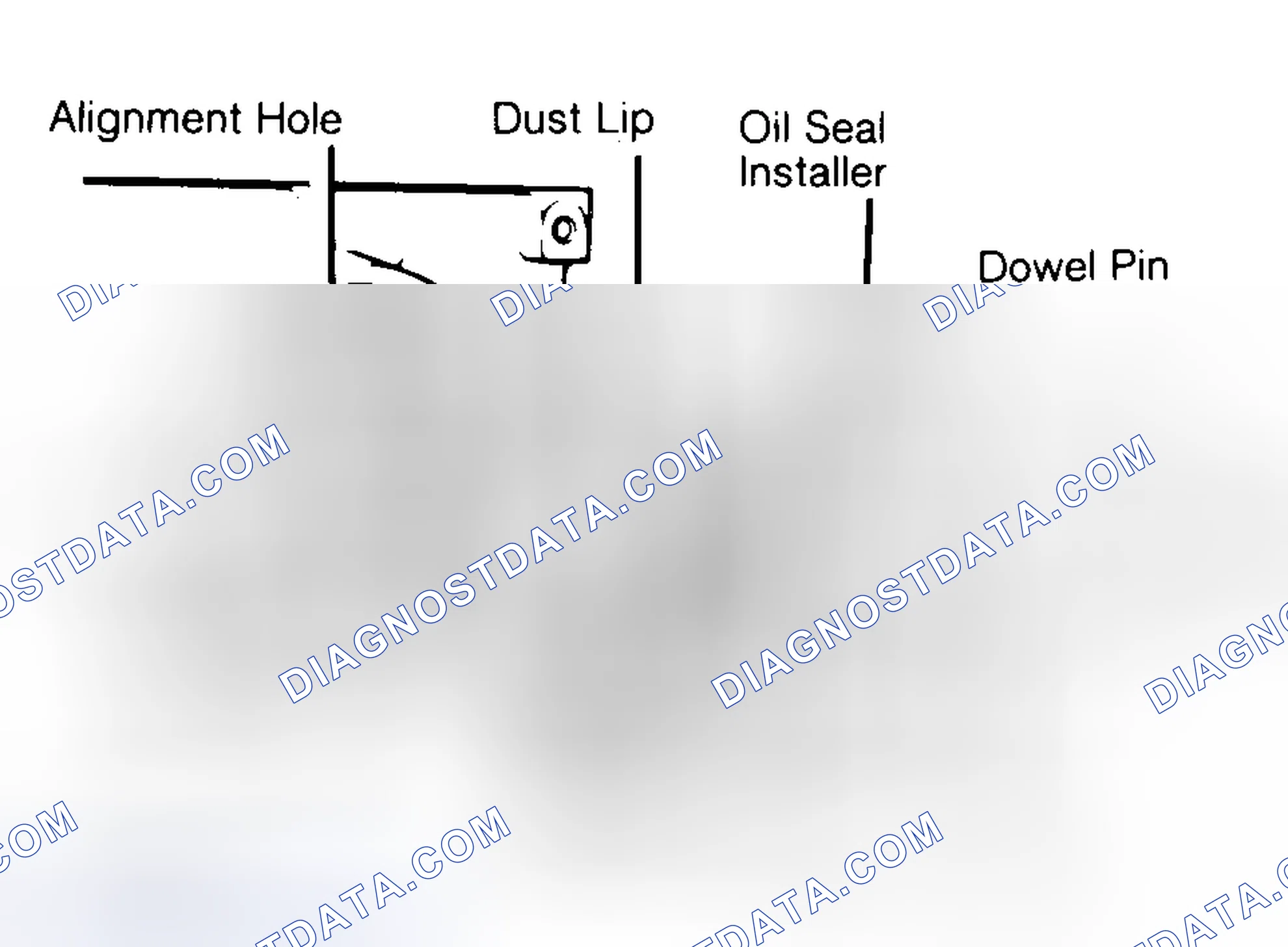 Scheme 10: Installing Typical One-Piece Oil Seal