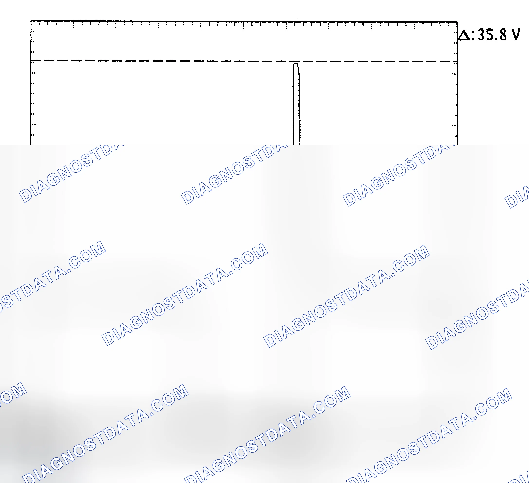 Scheme 28: Injector Bank - Known Good - Voltage Pattern