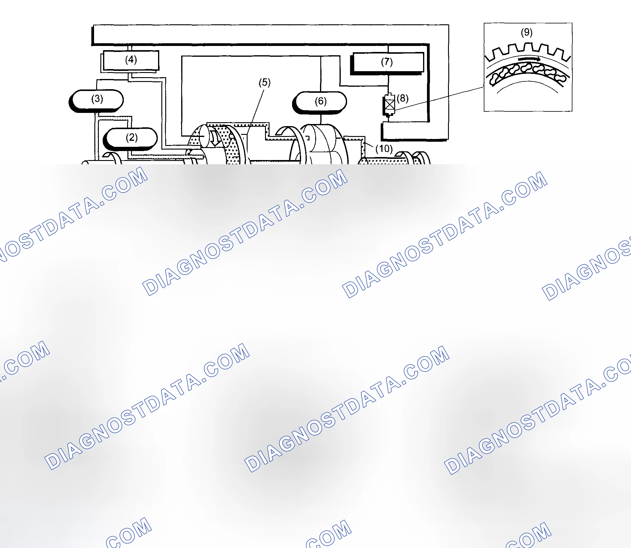 Scheme 32