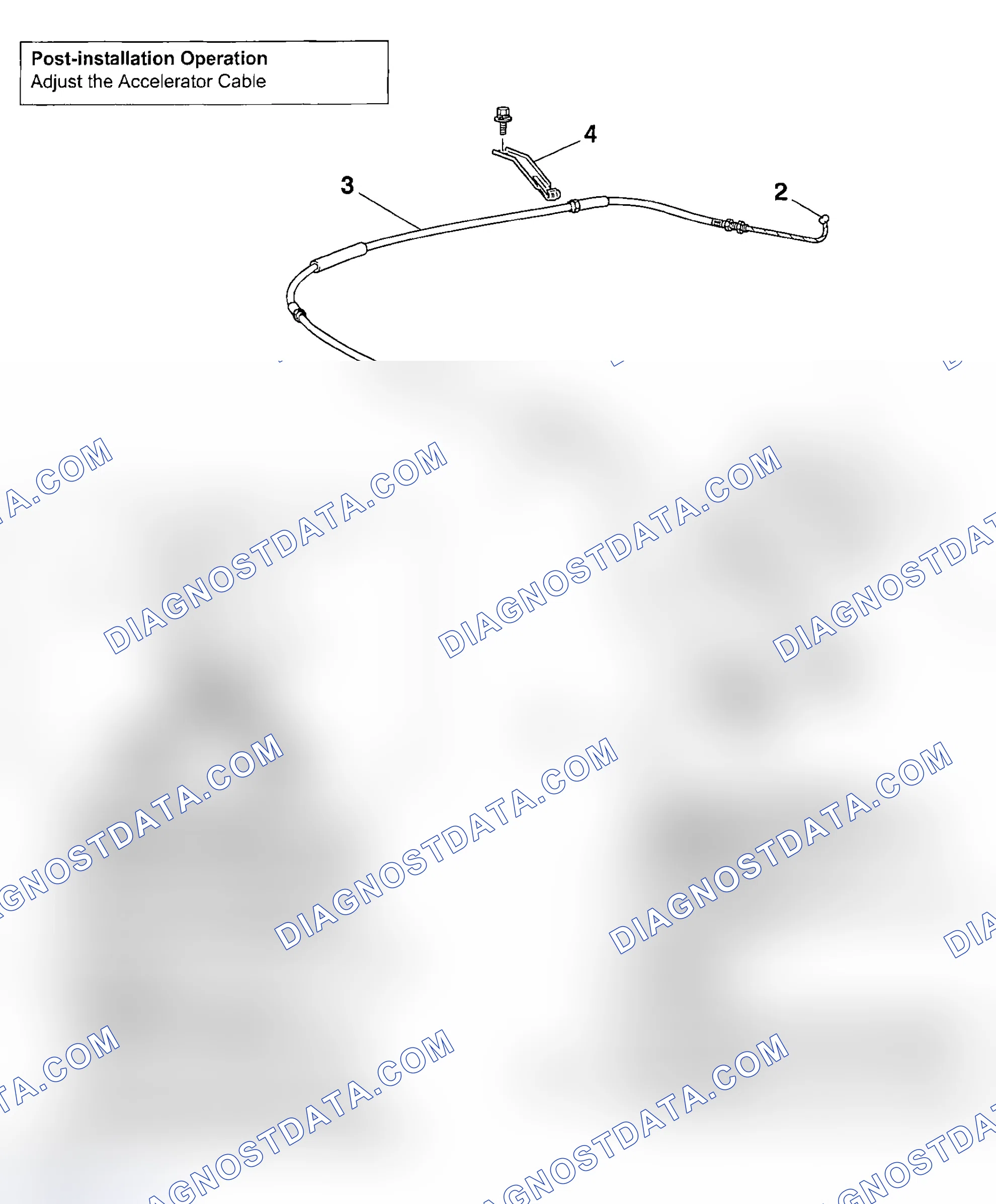 Scheme 30: REMOVAL AND INSTALLATION