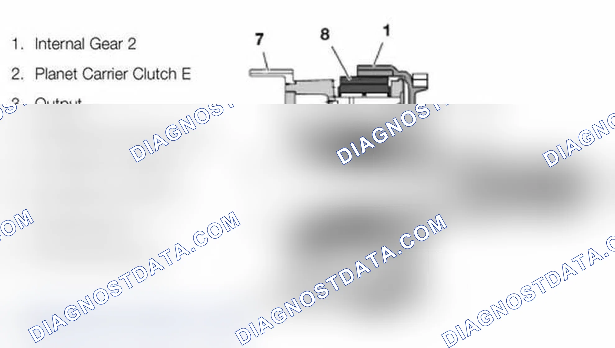 Scheme 381: Double Planetary Set