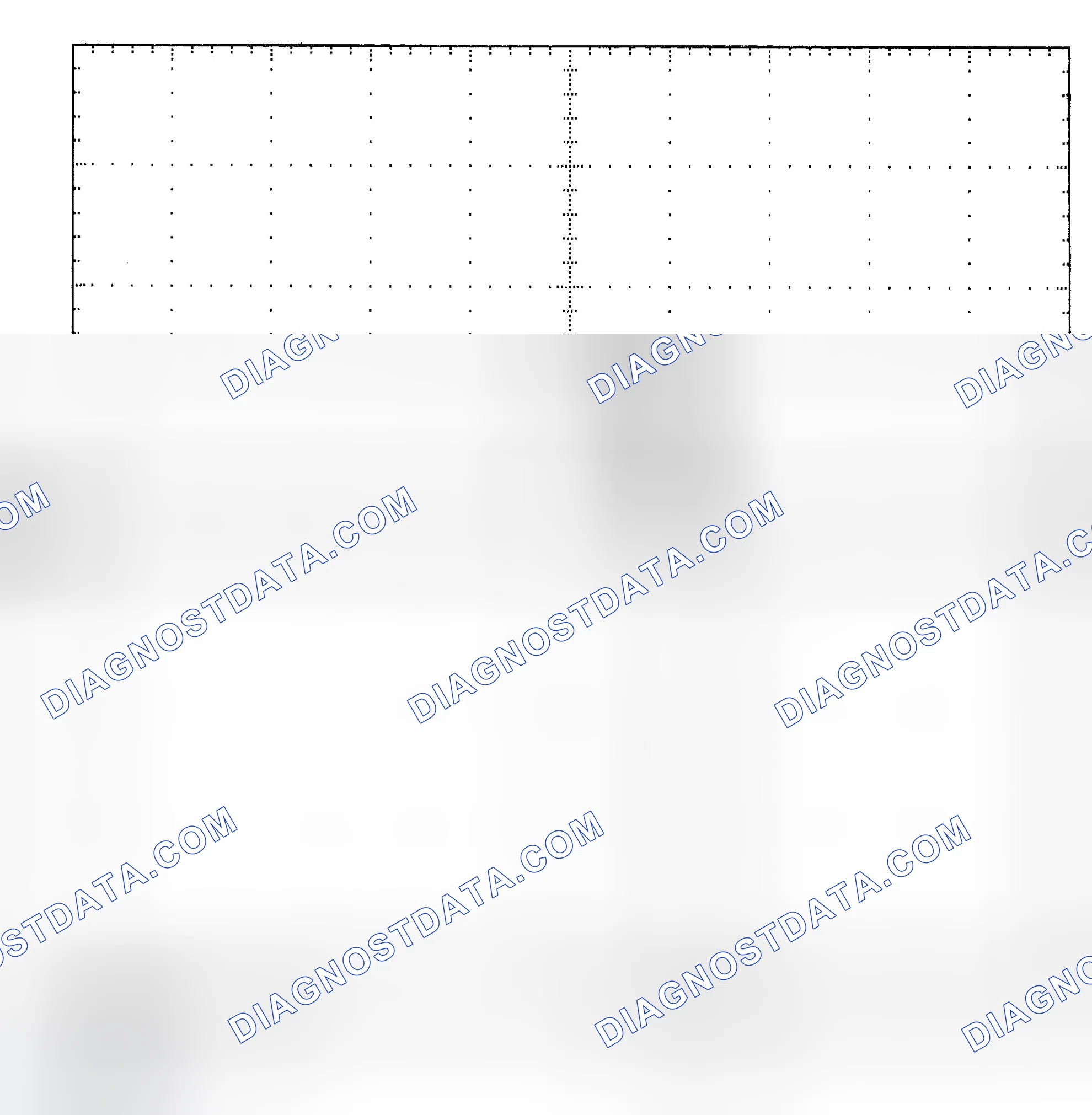 Scheme 25: Single Injector - Known Good - Voltage Pattern