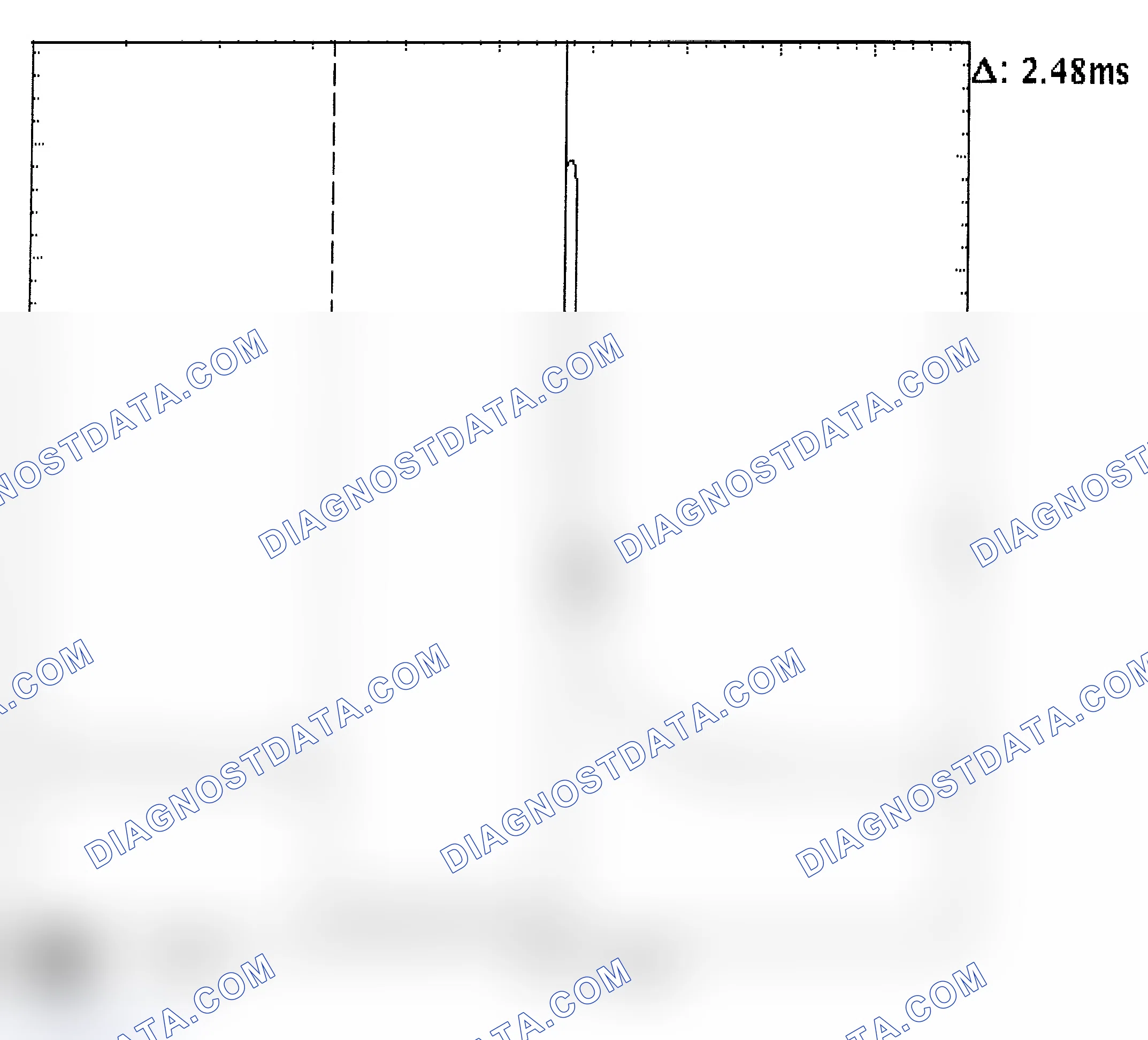 Scheme 24: Injector Bank - Known Good - Voltage Pattern