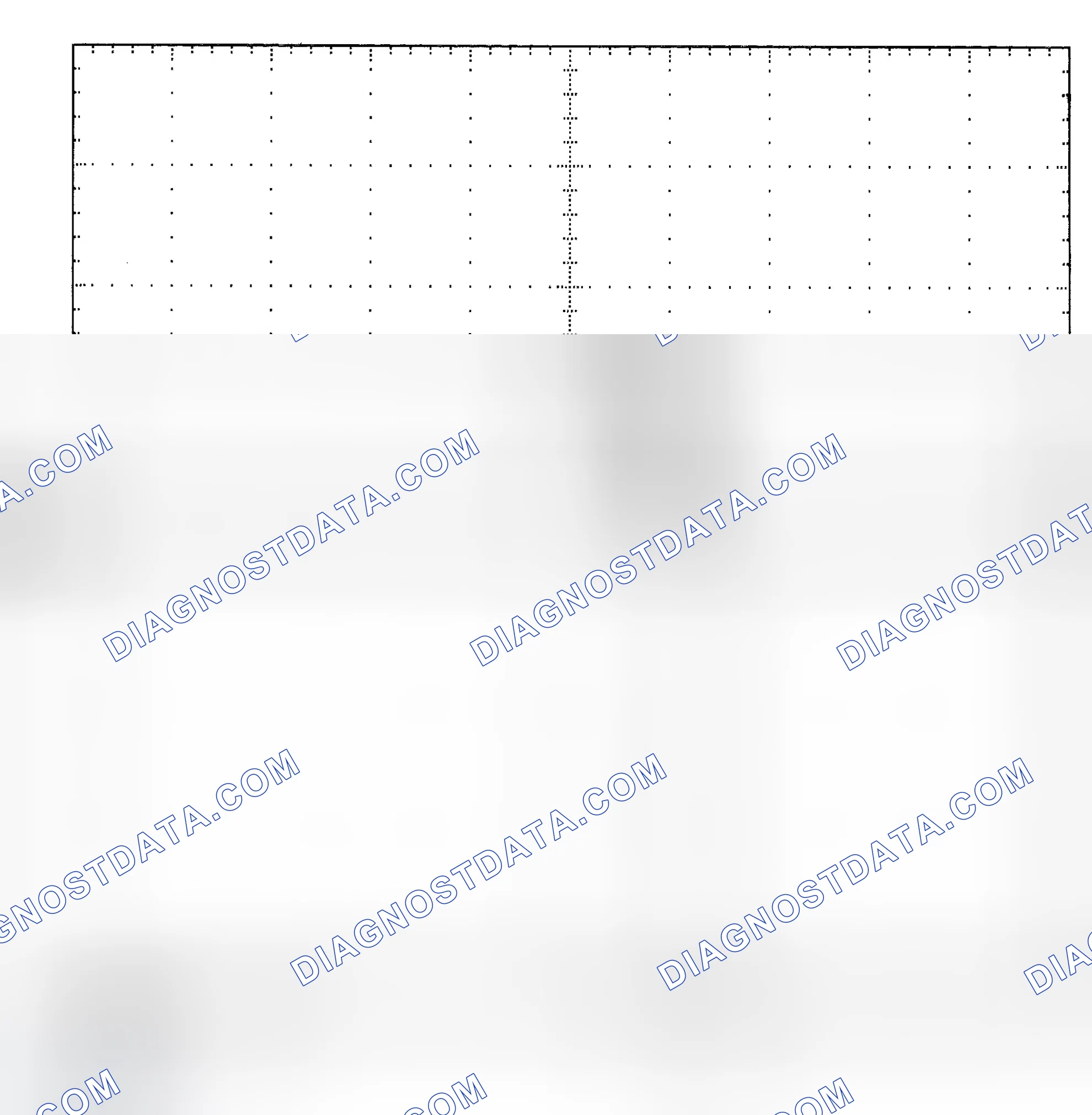 Scheme 25: Single Injector - Known Good - Voltage Pattern