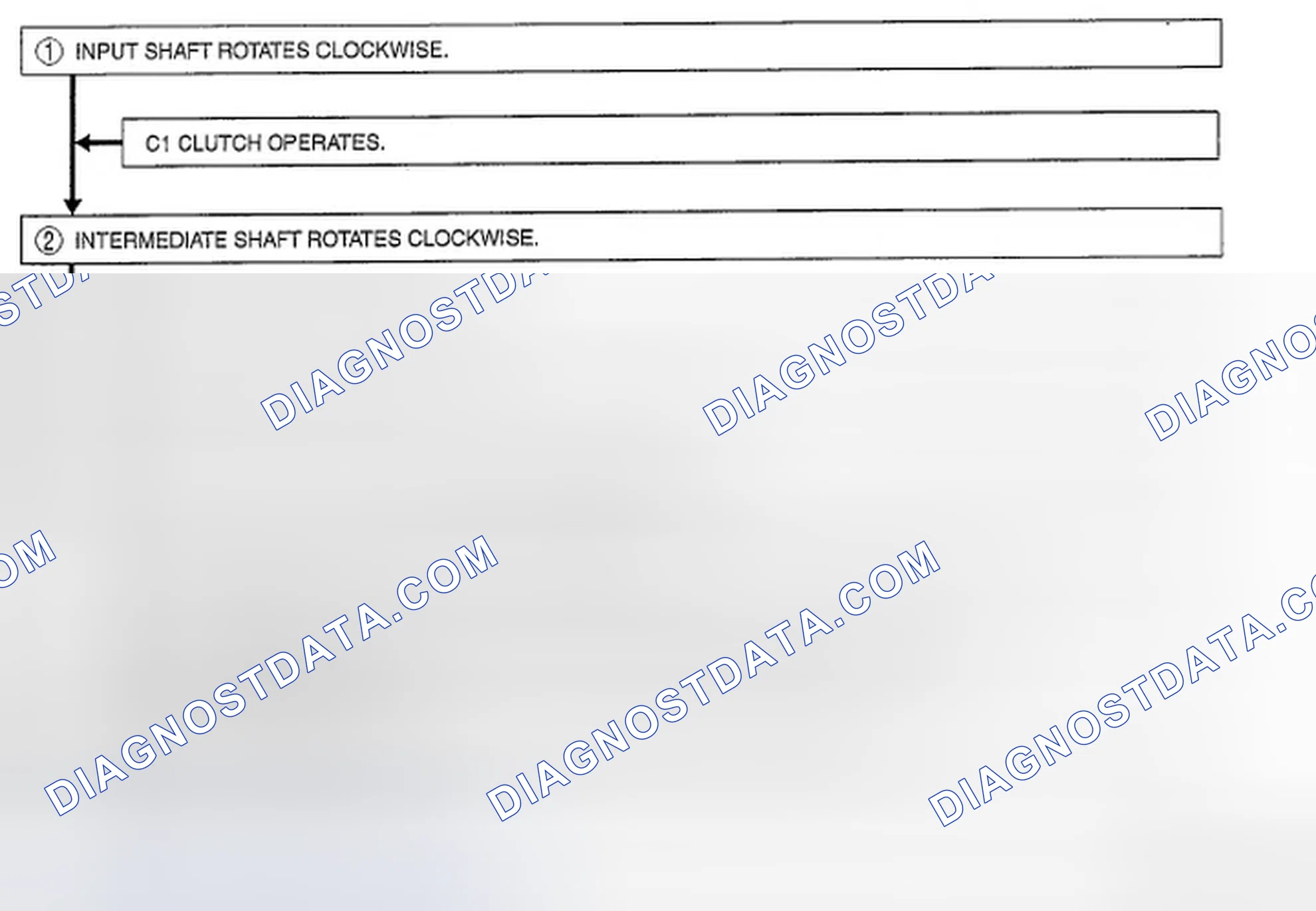Scheme 222: Automatic Transmission Powerflow Structure (1GR) (2 Of 2)