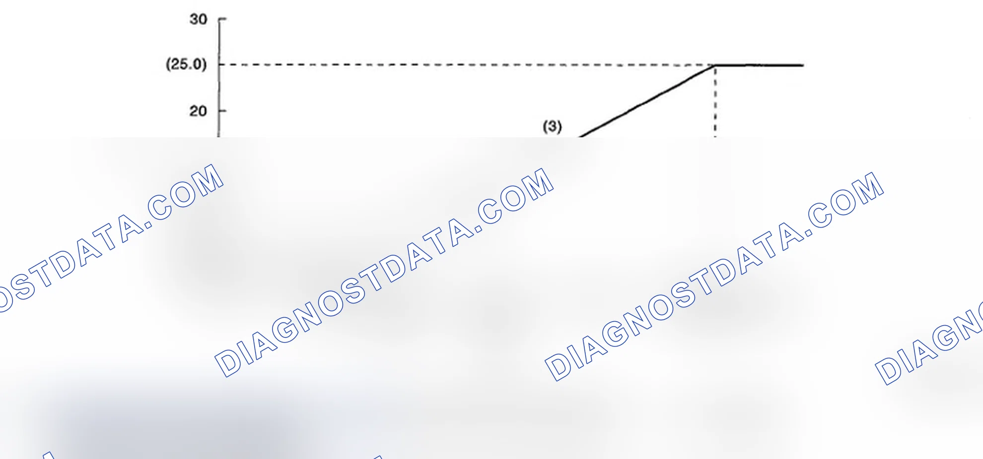 Scheme 196