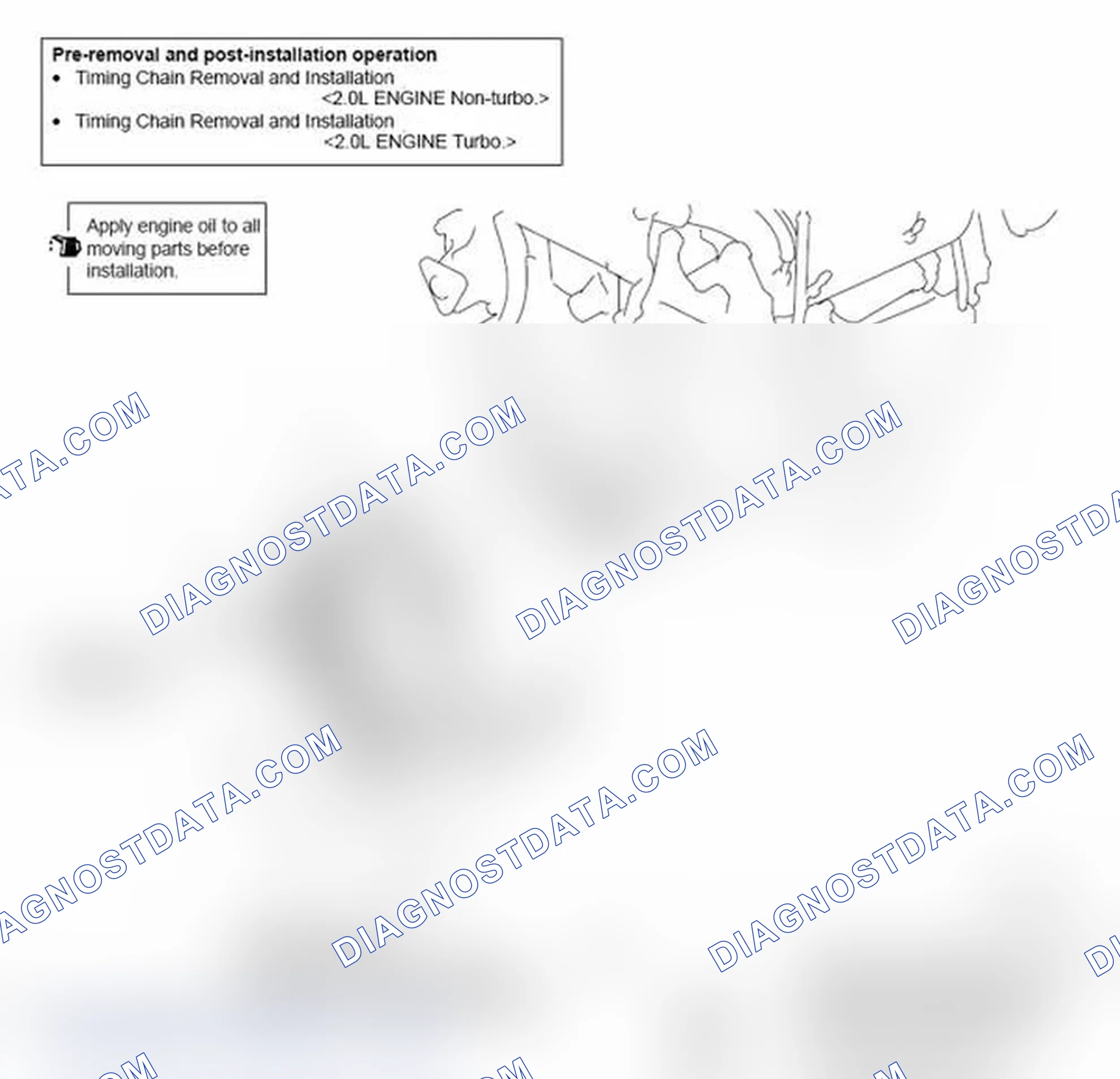 Scheme 32: REMOVAL AND INSTALLATION