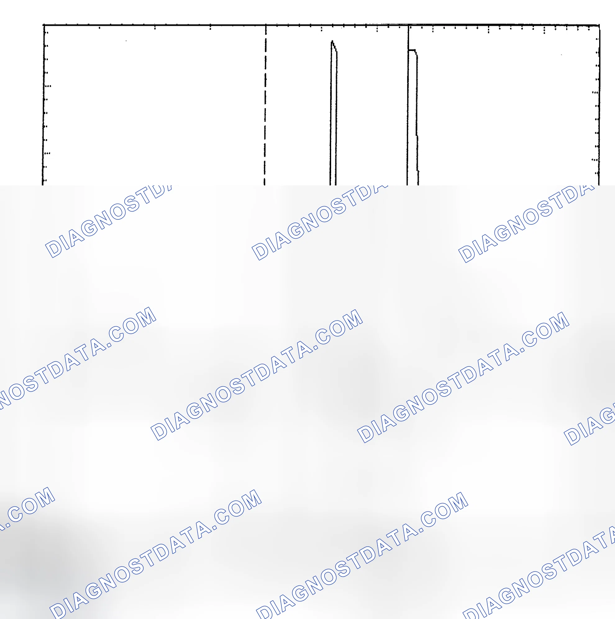 Scheme 6: Identifying Current Controlled Type Injector Pattern