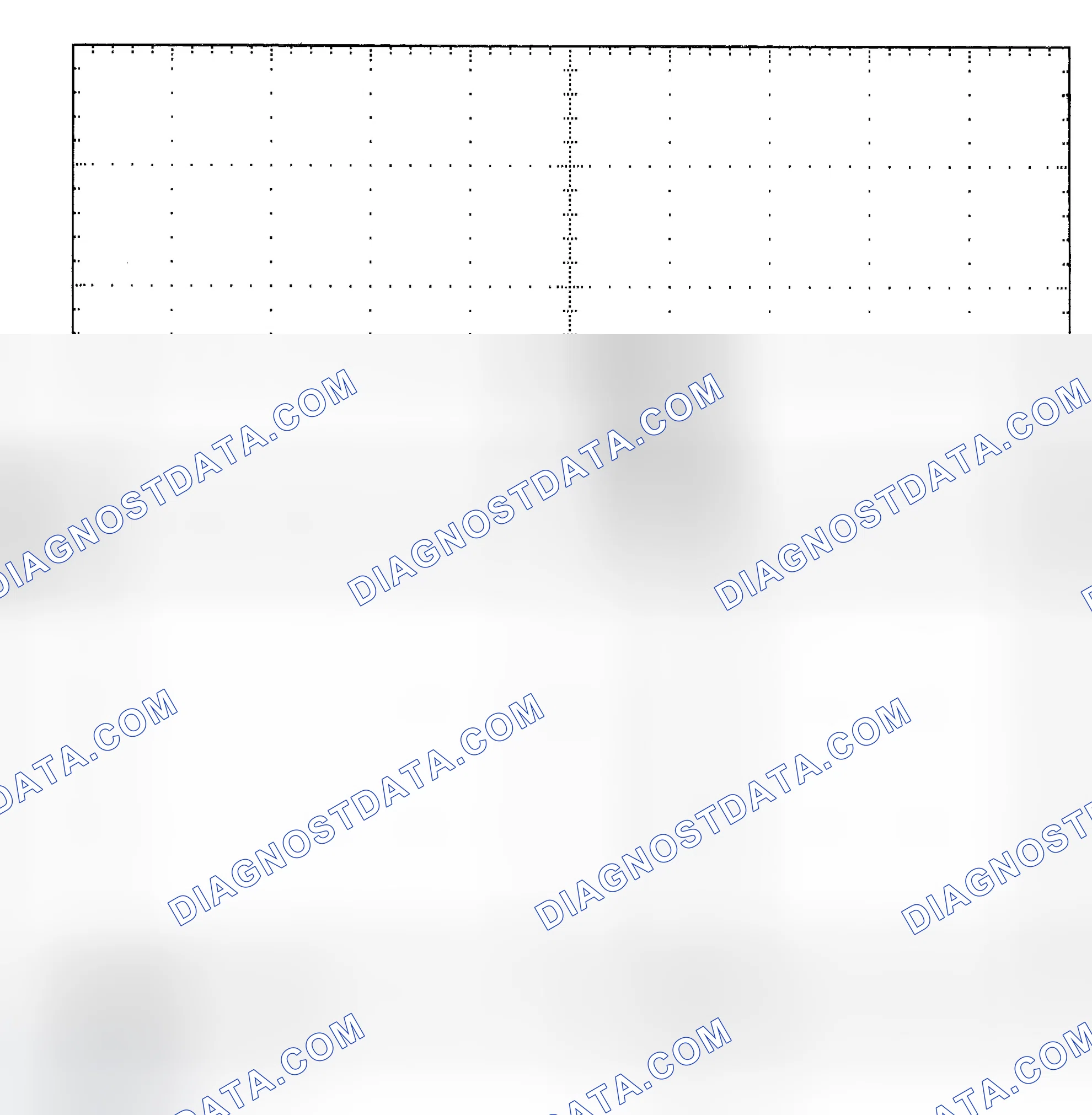 Scheme 25: Single Injector - Known Good - Voltage Pattern