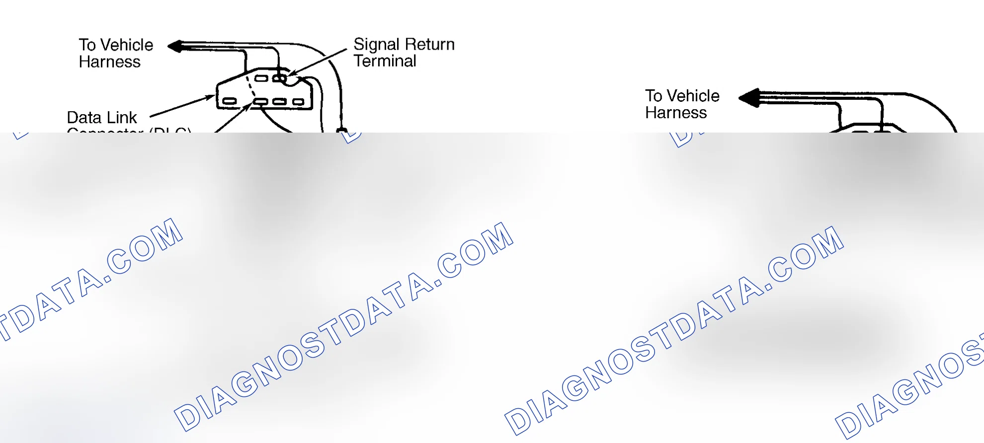 Scheme 67: Star Series Tester