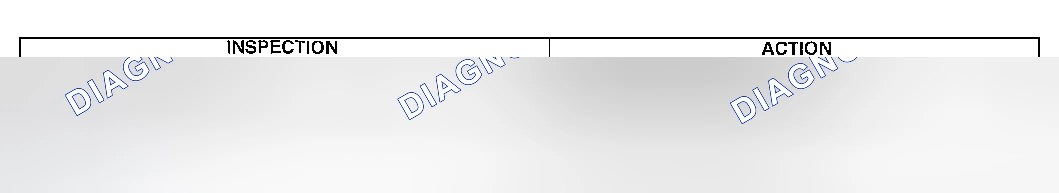 Scheme 8: Diagnostic Procedure