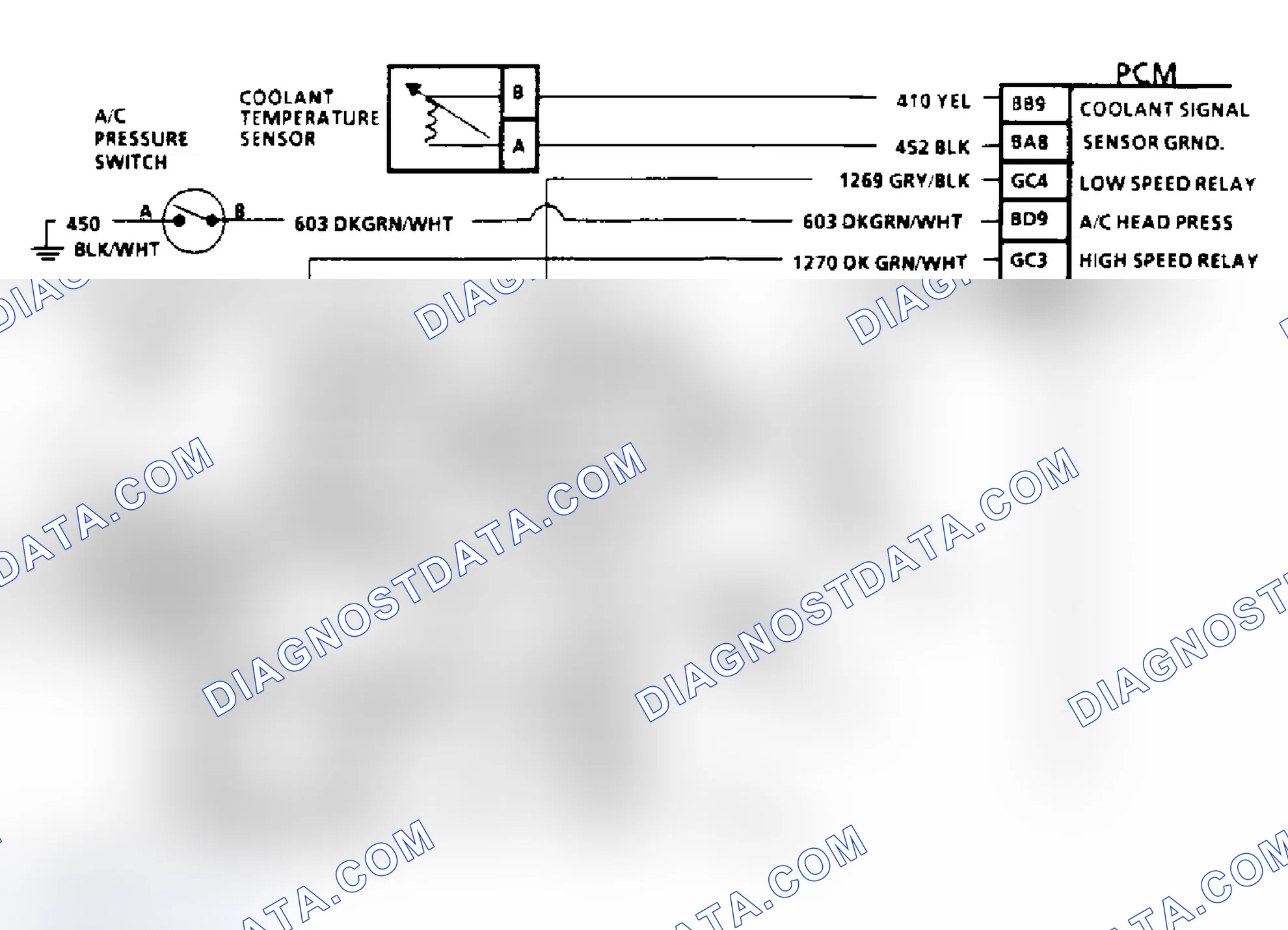 Scheme 86