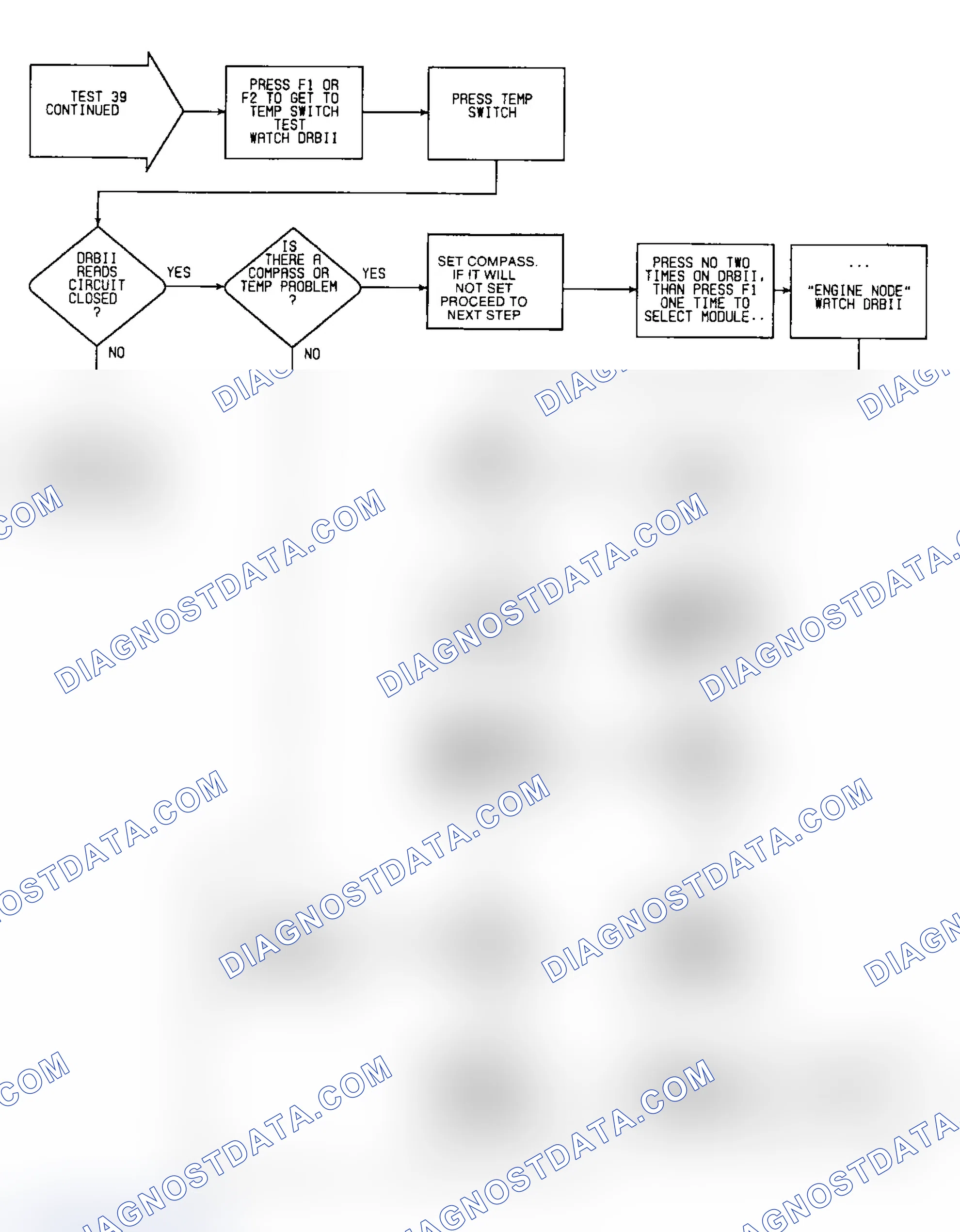 Scheme 97: Test 39: Flow Chart (2 of 4)