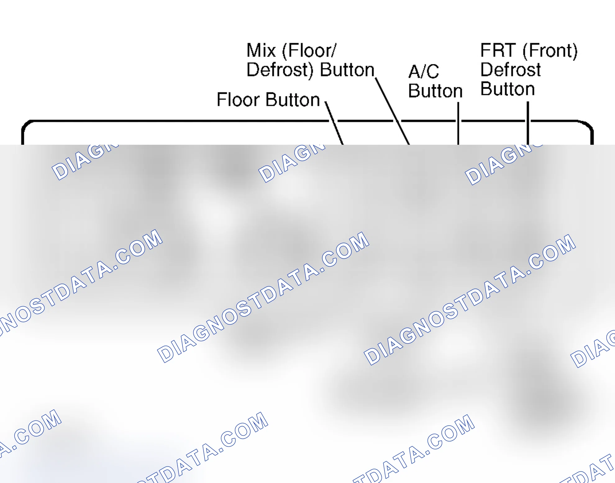 Scheme 4: Mode Controls