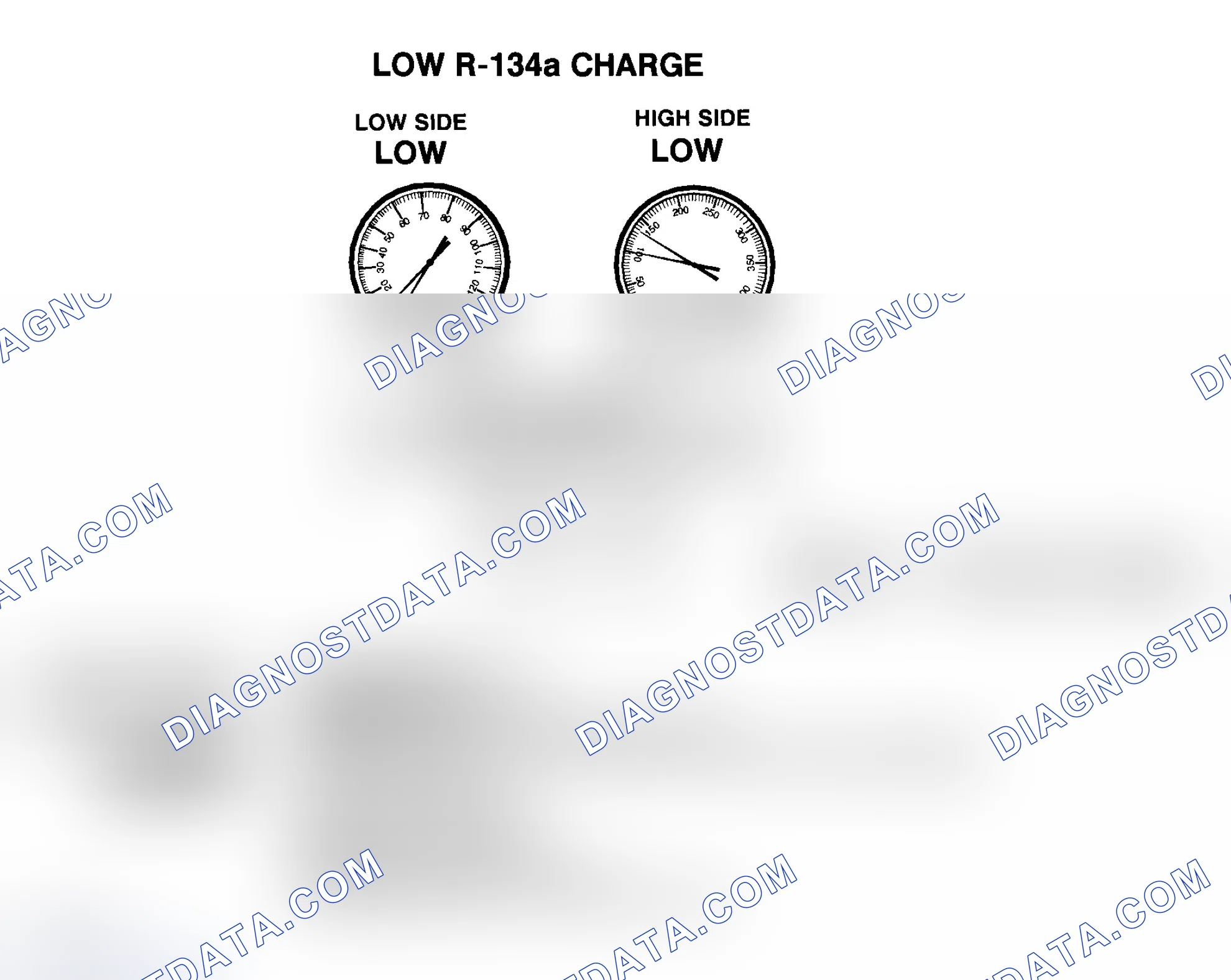 Scheme 11: Low R-134a Charge