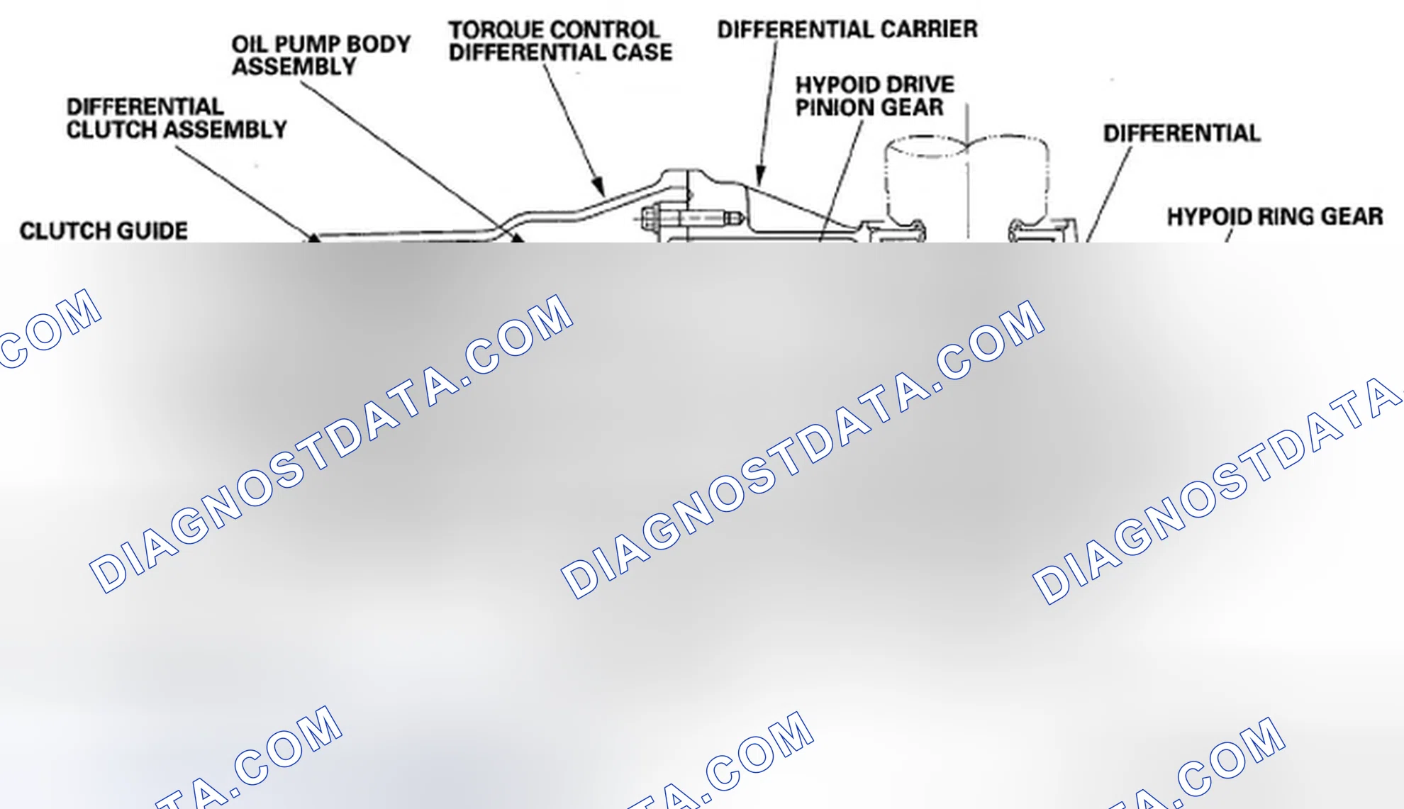 Scheme 3: Operation