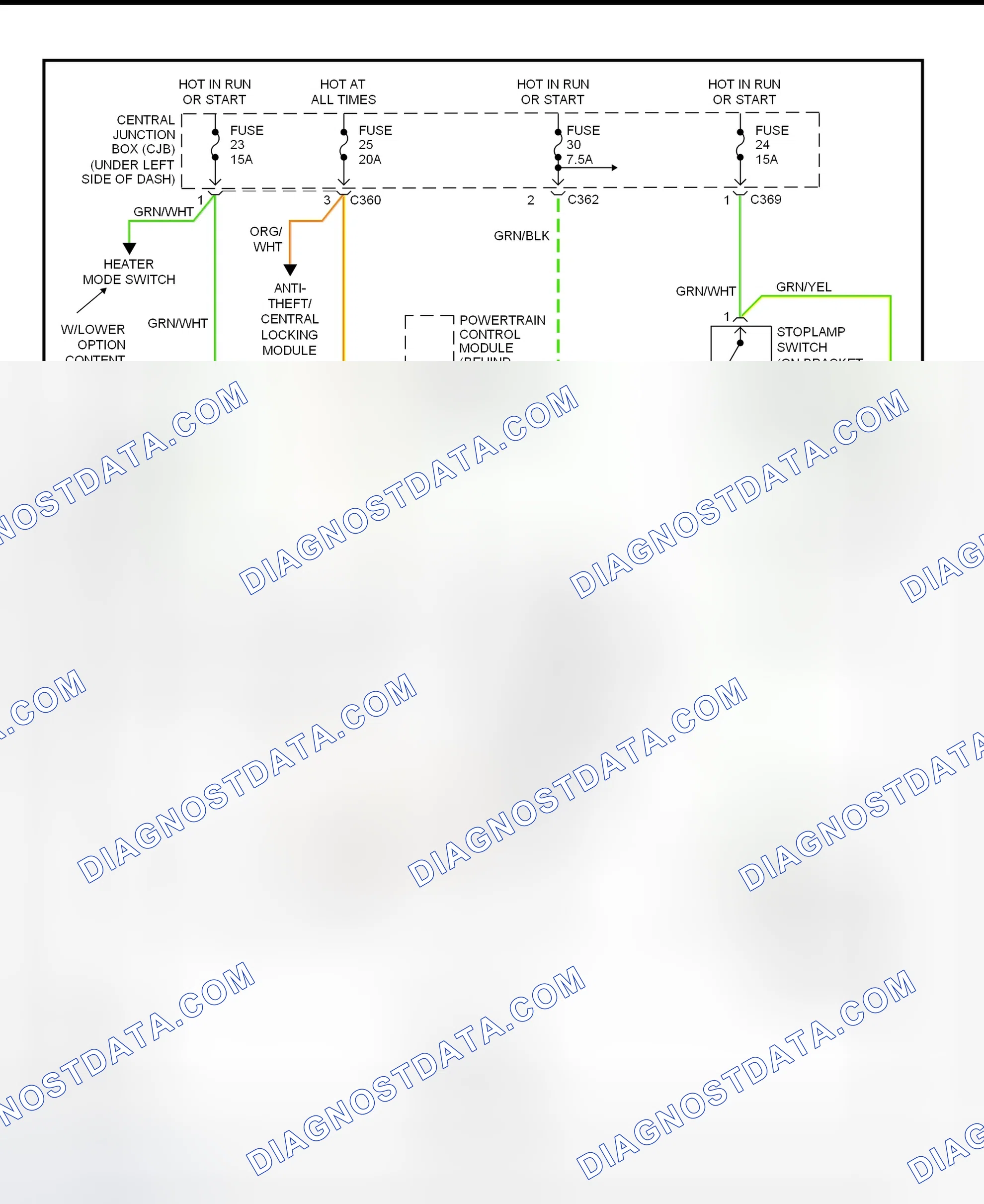Fig. 190: Shift Interlock System Wiring Diagram (2001 Cougar)