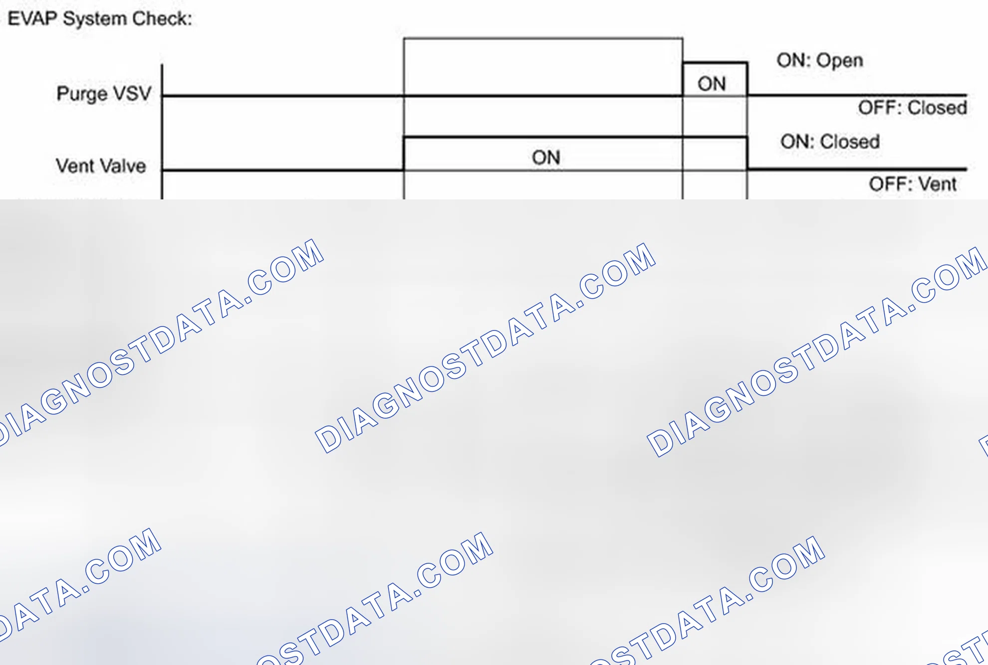 Scheme 477