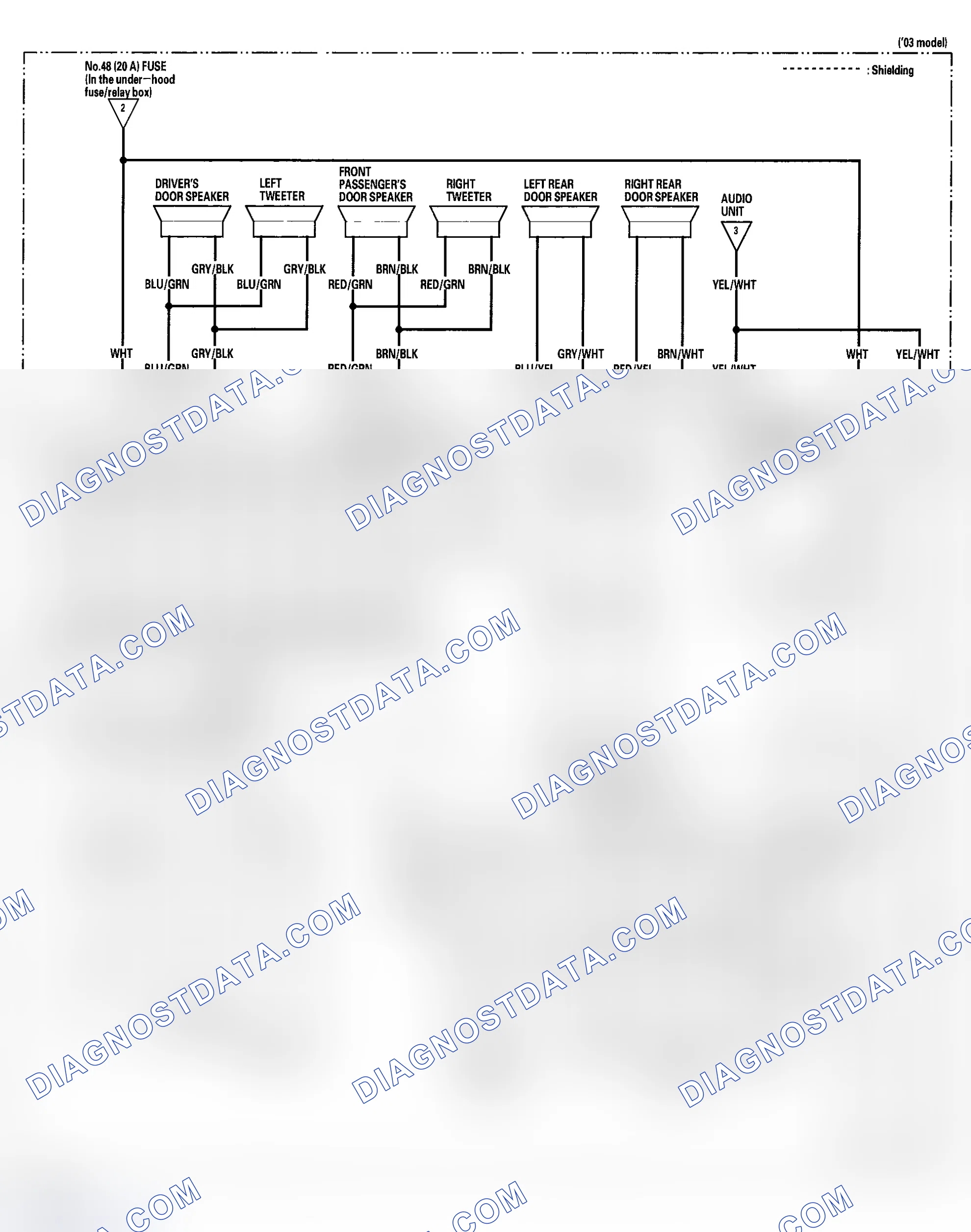 Scheme 26