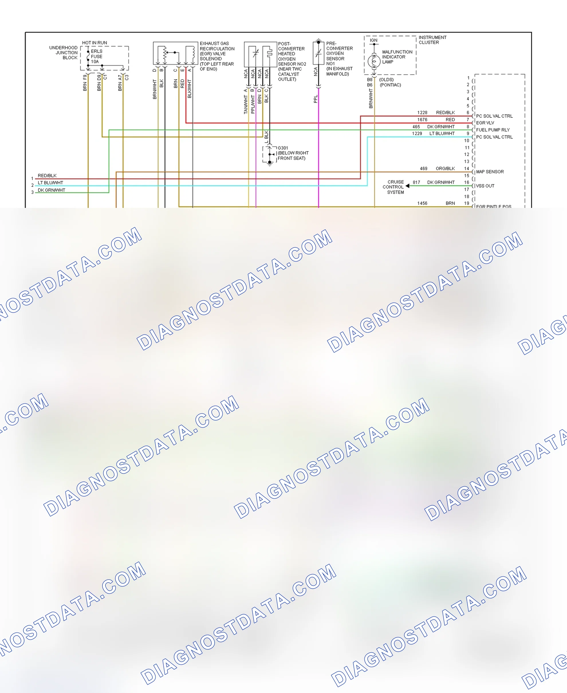 Scheme 3: PCM Wiring Diagram (Alero & Grand Am - 2.4L - 3 Of 3)