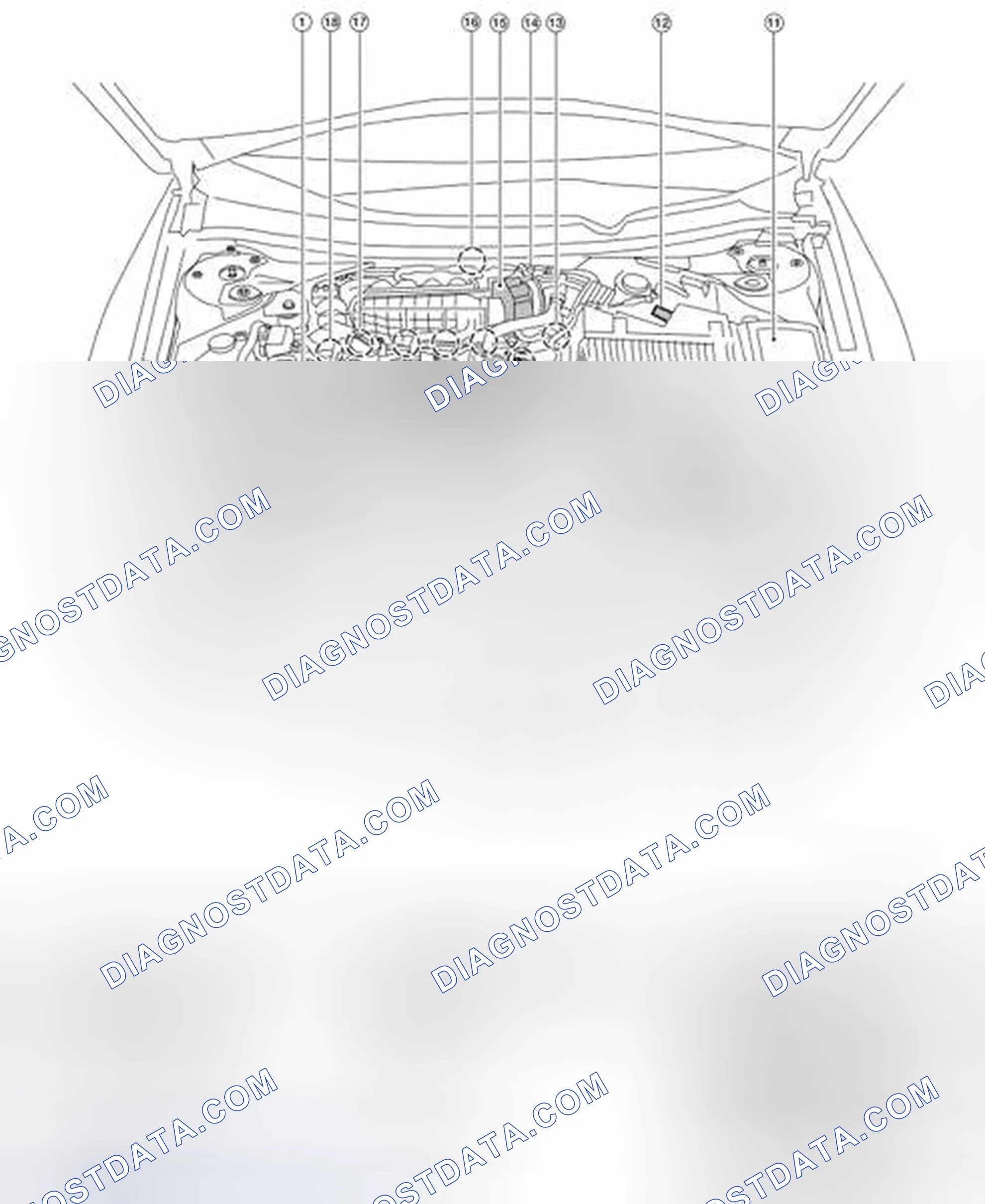 Scheme 16: Component Parts Location