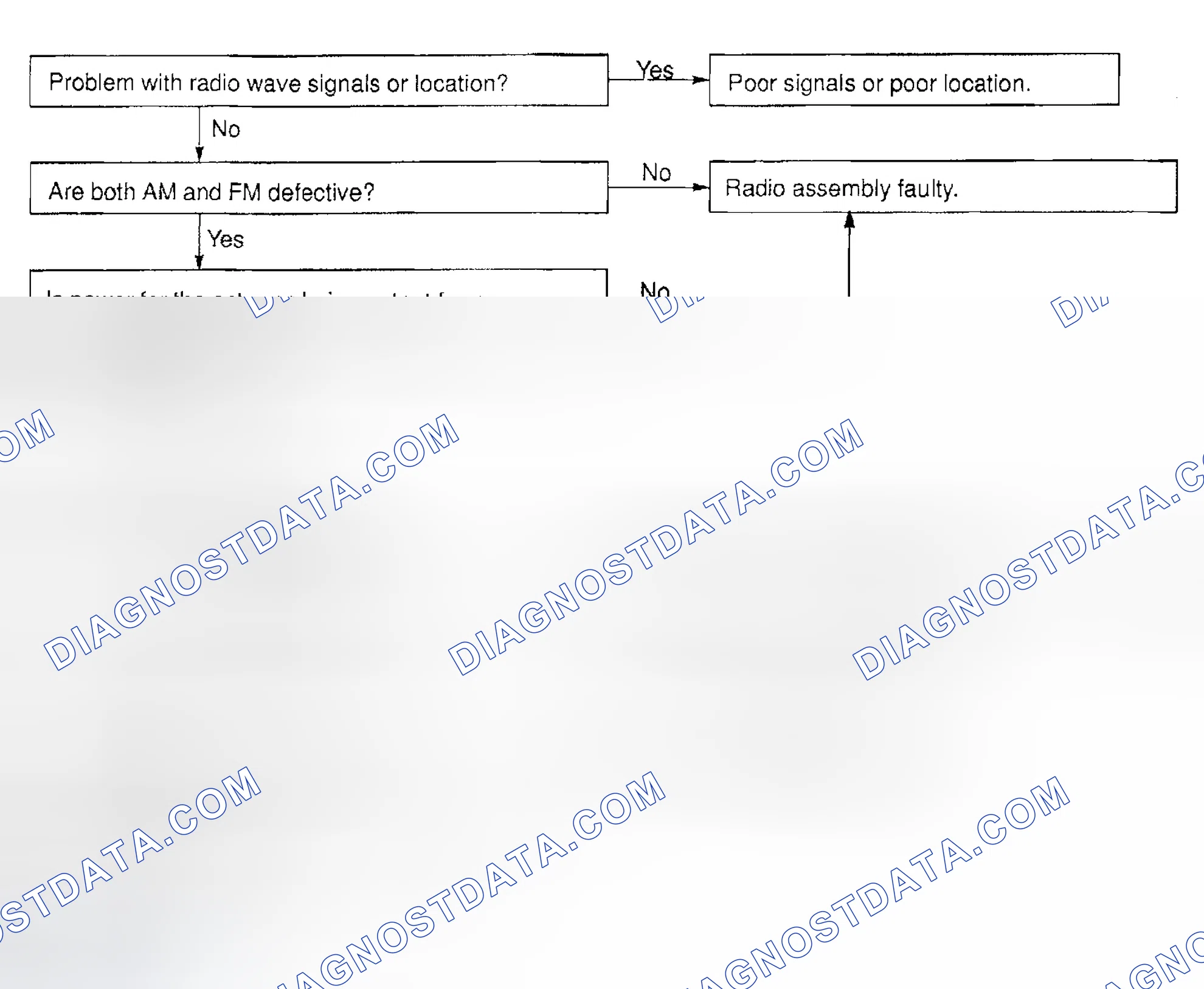 Scheme 16