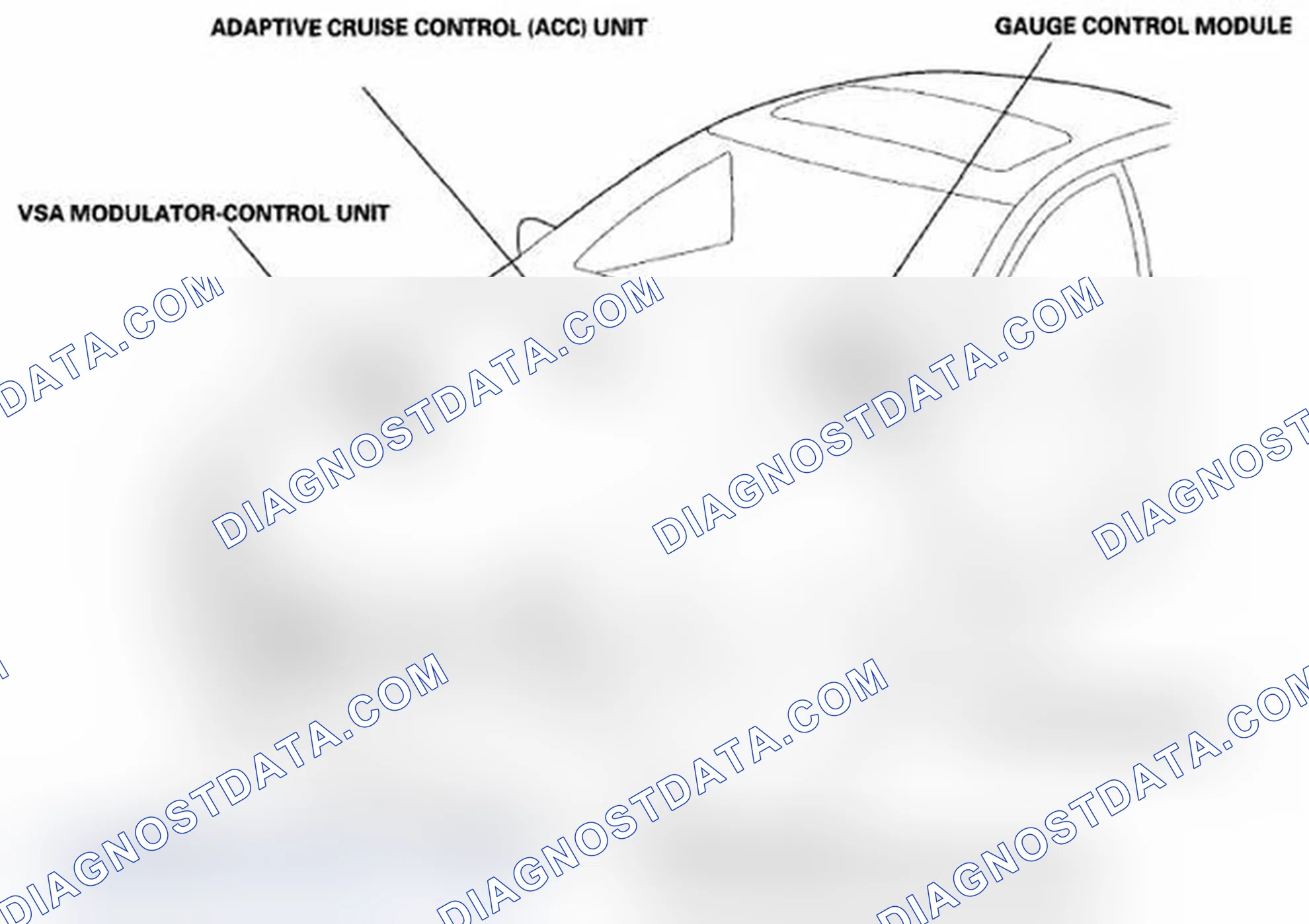 Scheme 1: Component Location Index