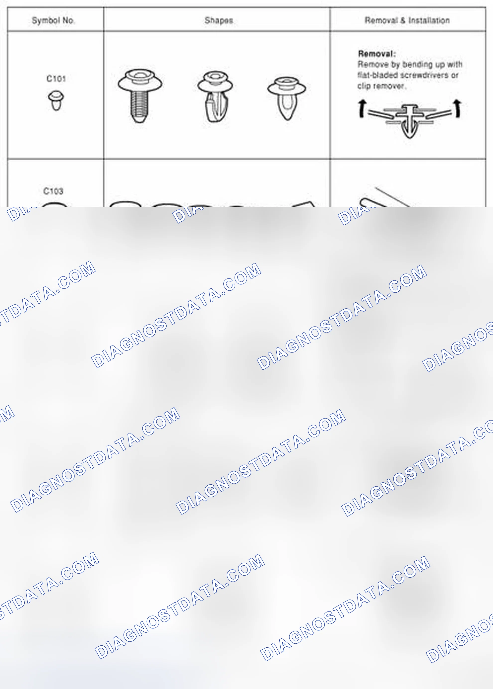 Scheme 49: Descriptions for Clips