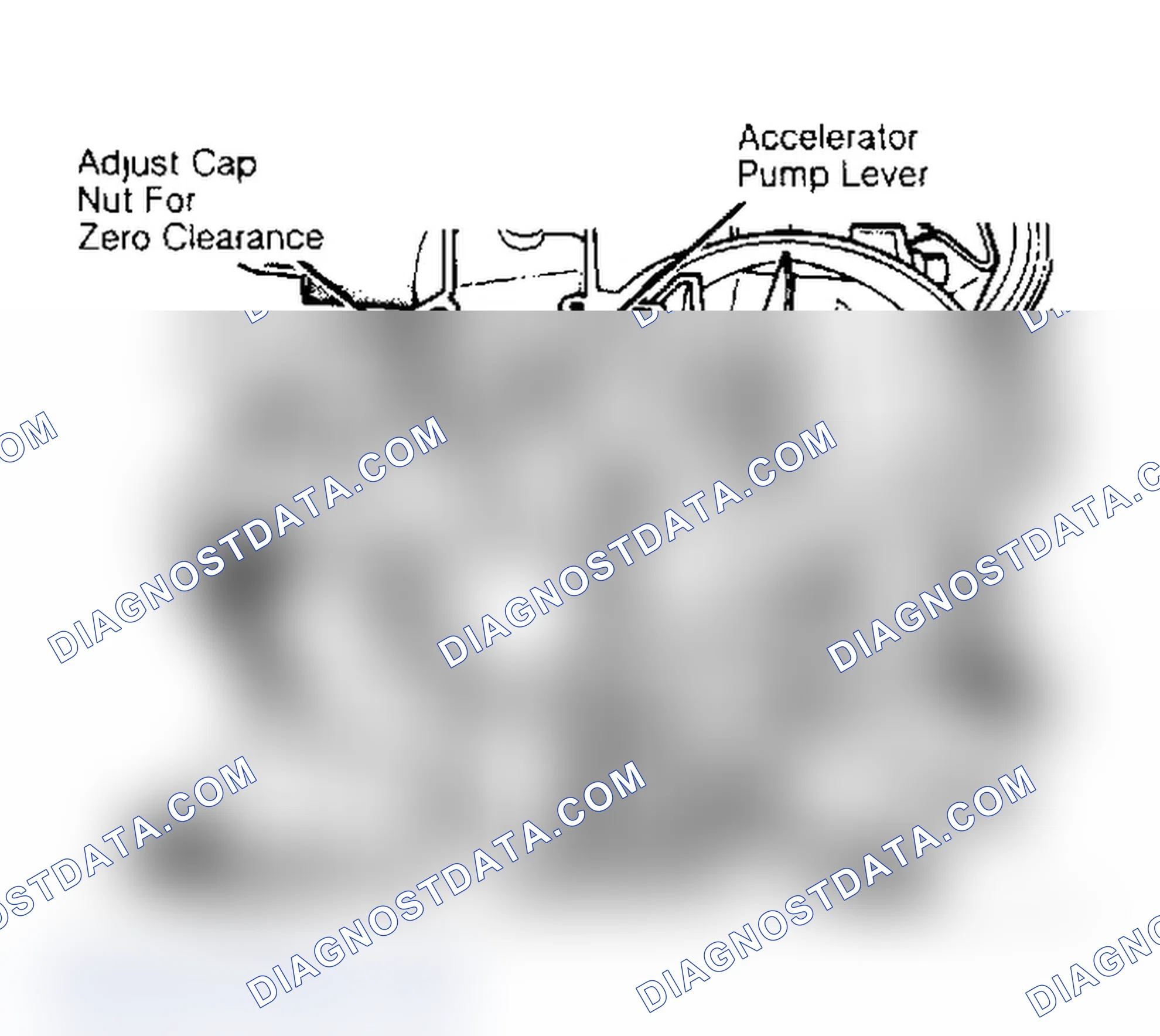 Scheme 18: Adjusting Accelerator Pump Stroke Clearance between cap nut and pump lever should be zero.