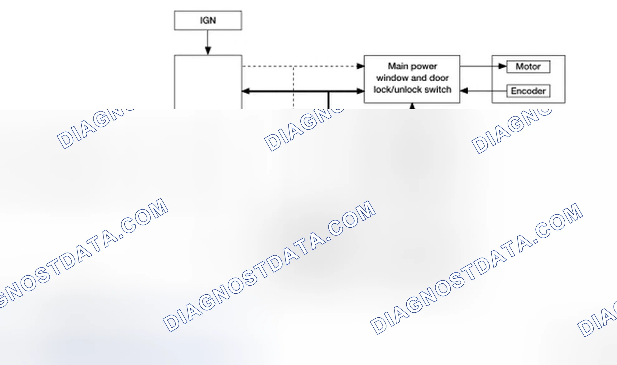 Scheme 86: FRONT WINDOW ANTI-PINCH SYSTEM