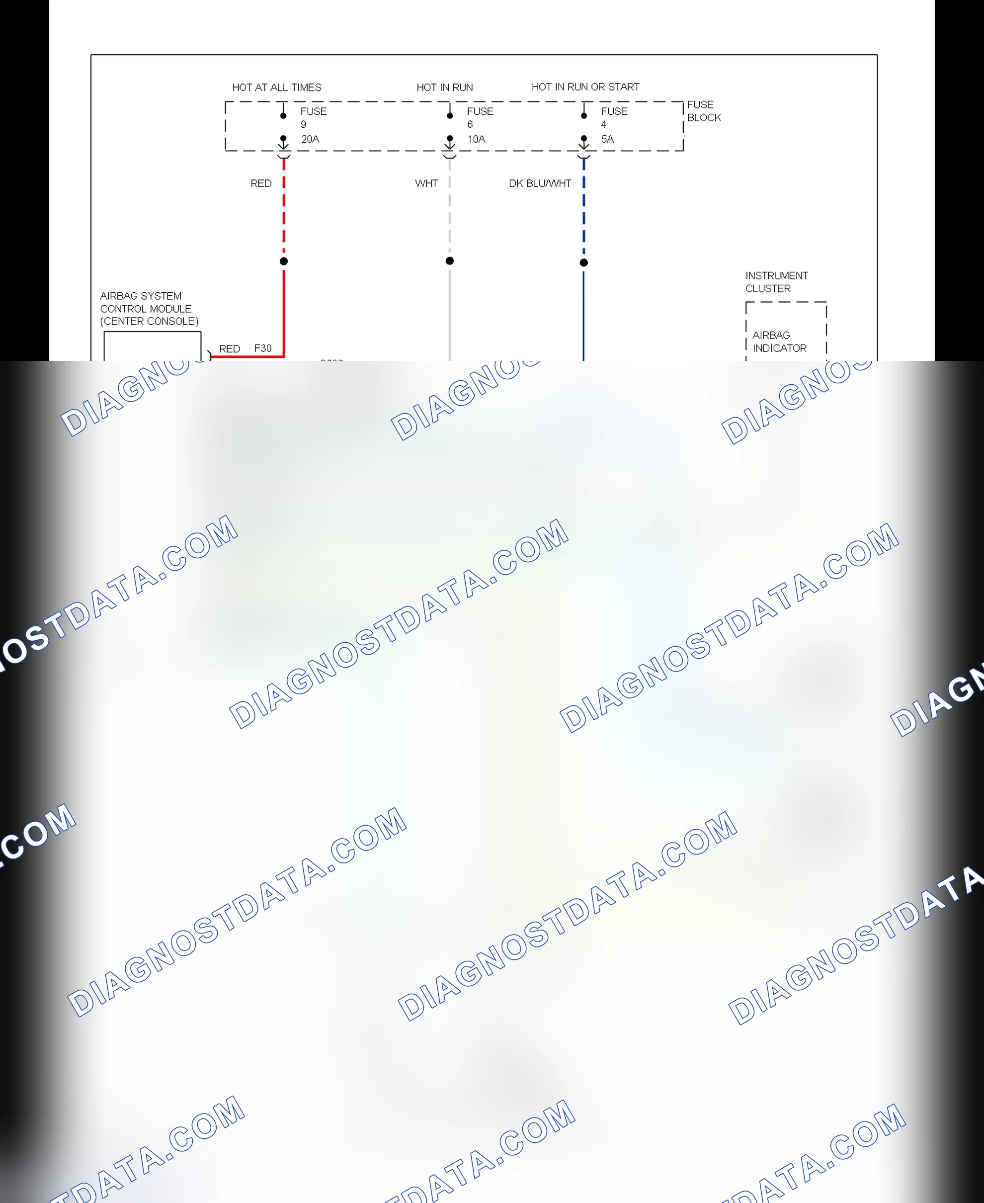 Scheme 53: Wiring Diagram (Dakota - 2.5L)
