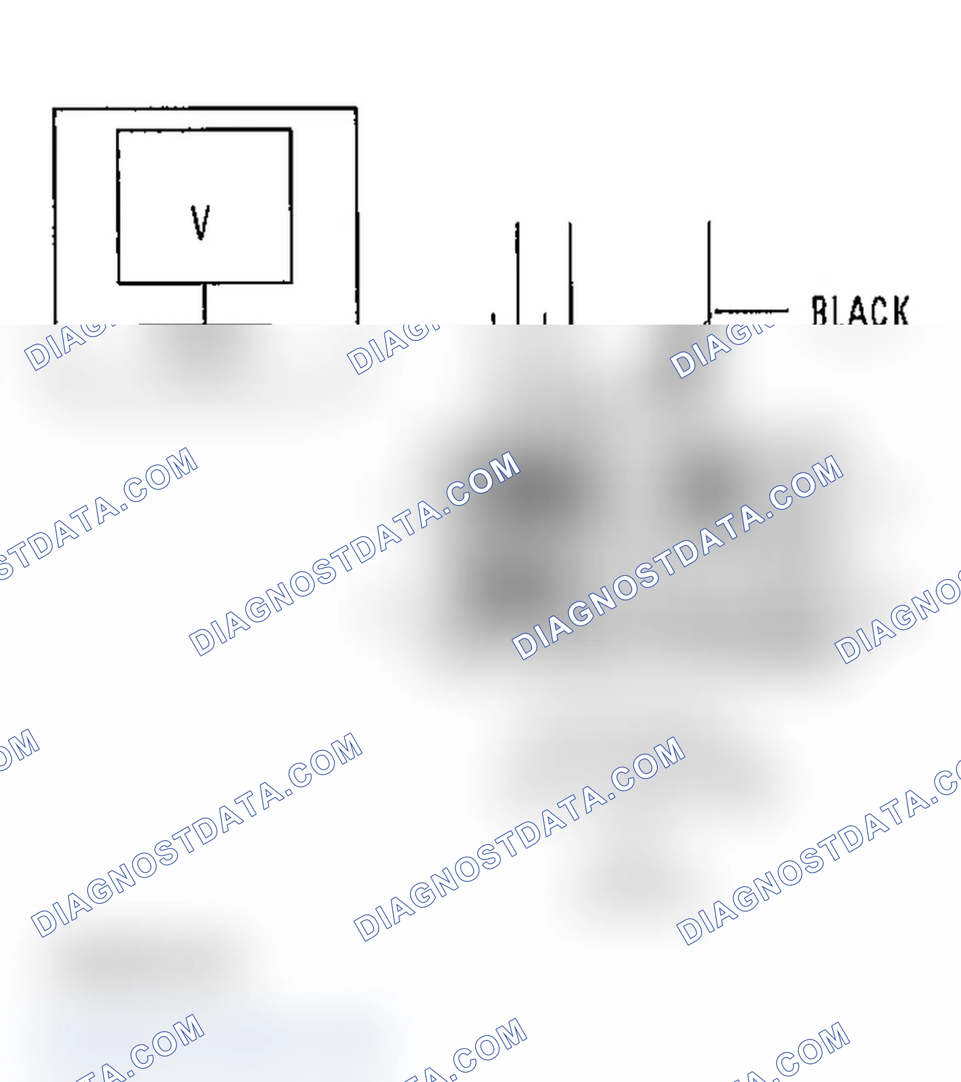 Scheme 21: Diagnostic Test