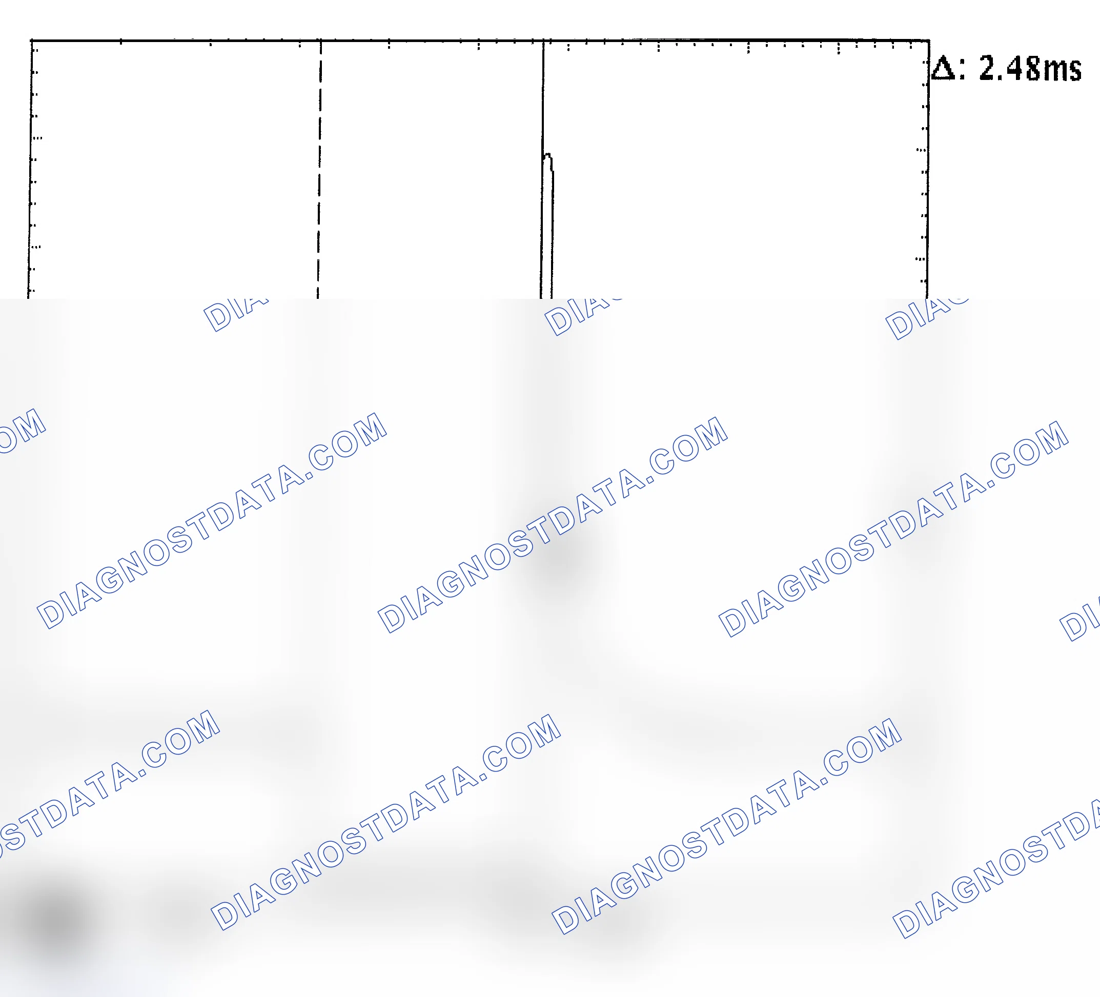 Scheme 24: Injector Bank - Known Good - Voltage Pattern