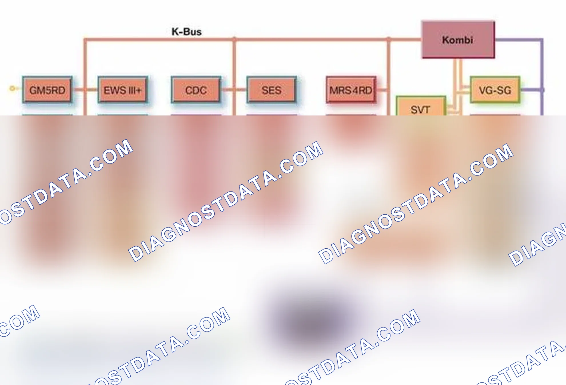 Scheme 217: E83 System Origin Chart