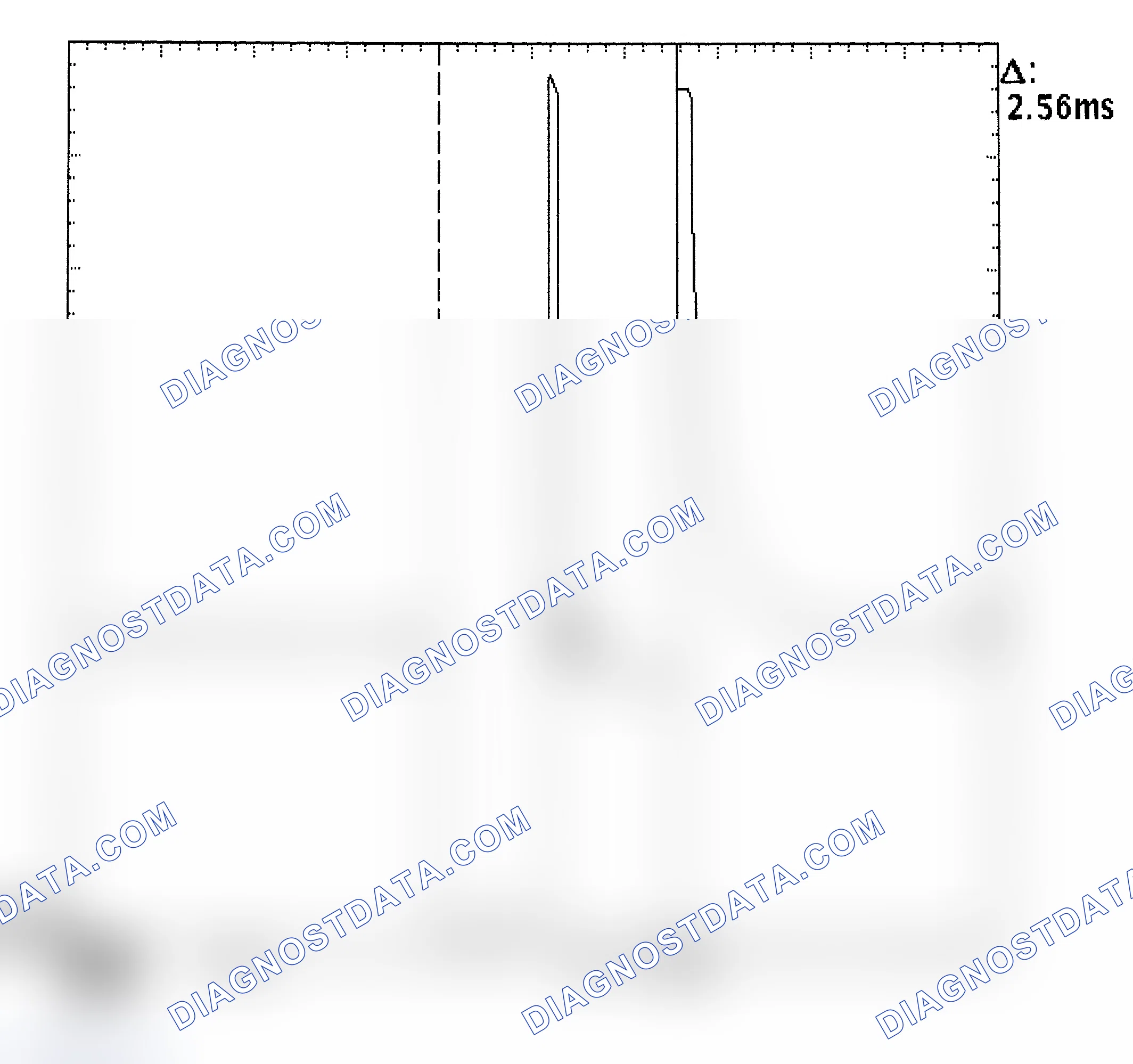 Scheme 27: Injector Bank - Known Good - Voltage Pattern