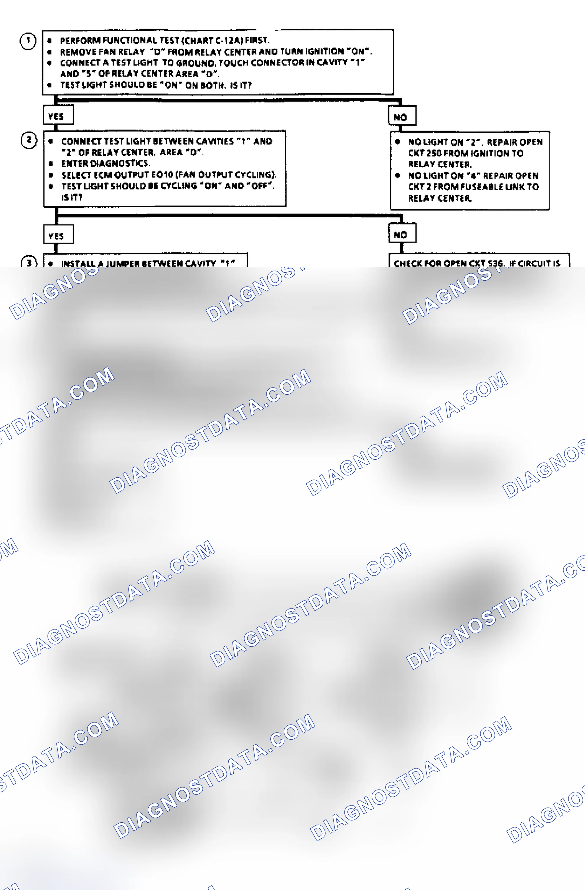 Scheme 44: Chart C-12C-B, Flow Chart Coolant Fan Check No High Speed Front Fan (Riviera & Toronado)