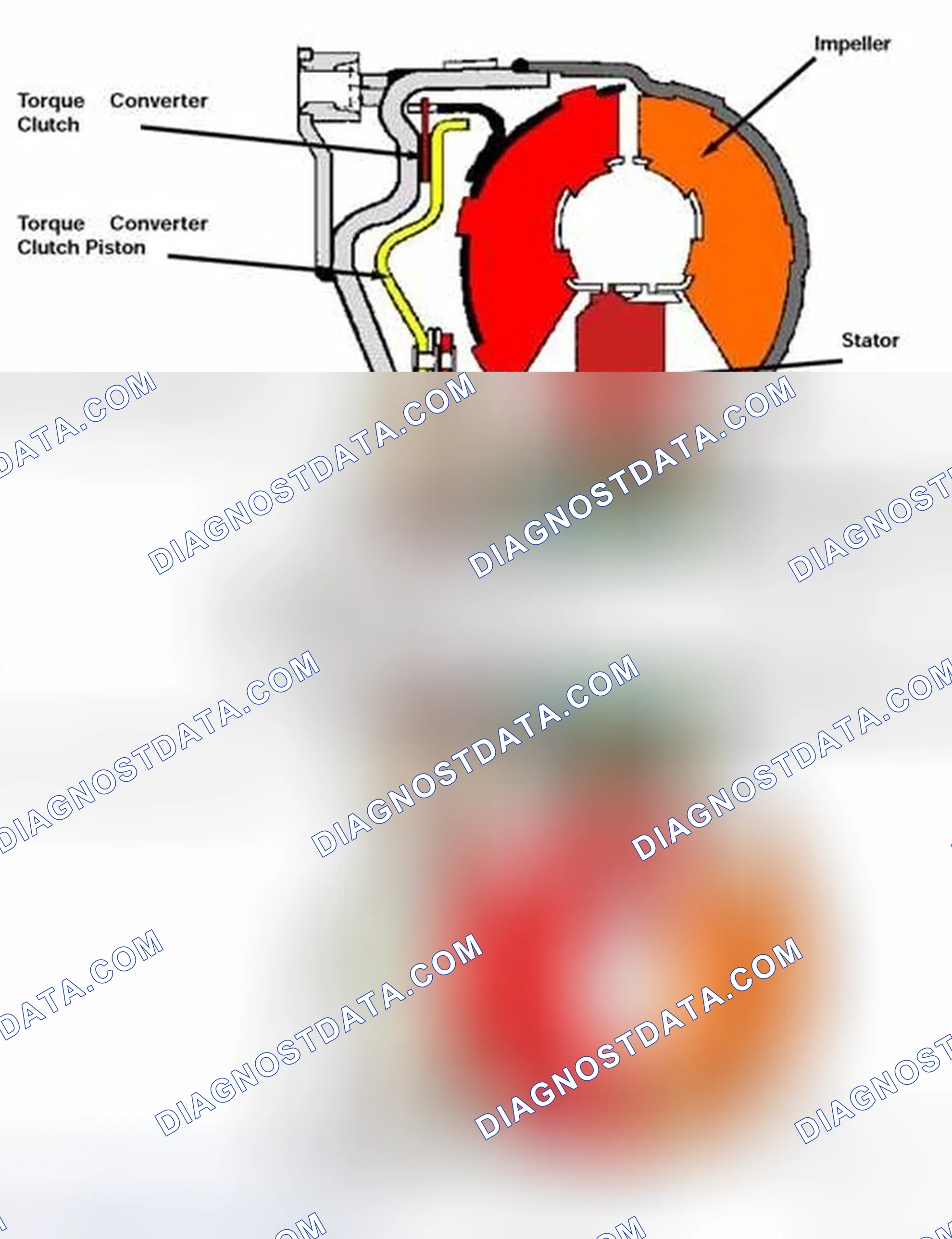 Scheme 290: Lock-Up Torque Converter