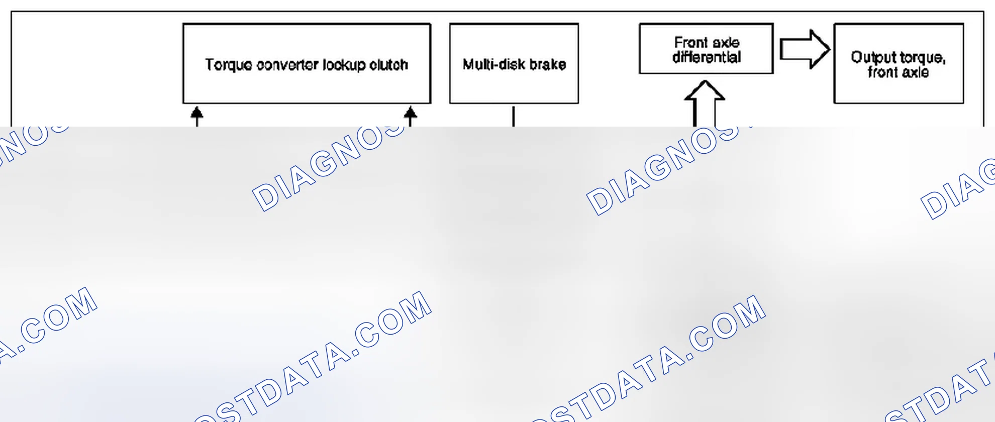 Scheme 230