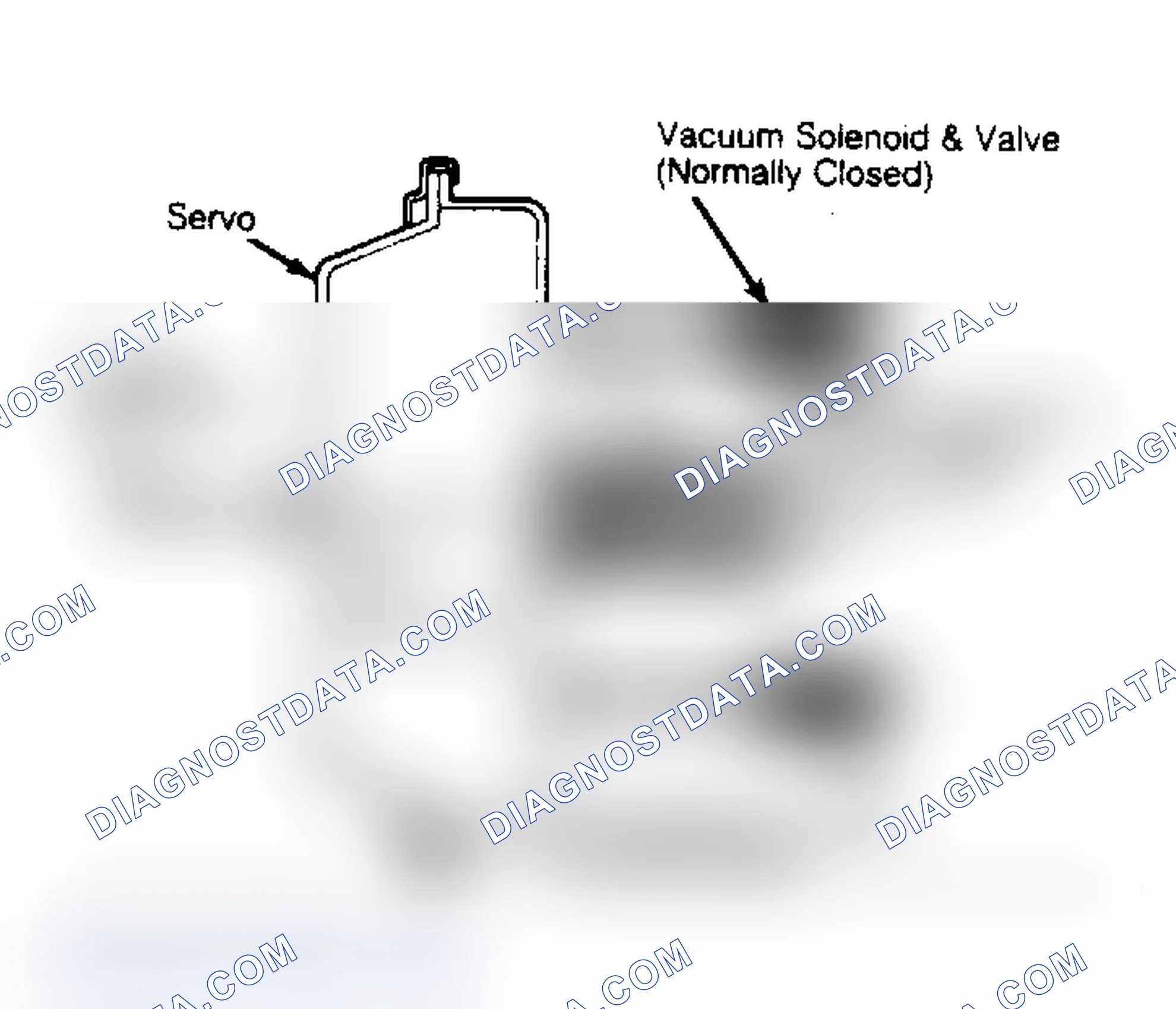 Scheme 1: SERVO ASSEMBLY