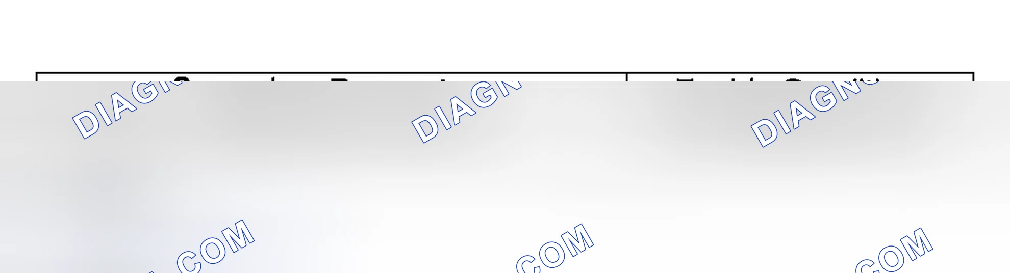 Scheme 1218: ENABLE CONDITION