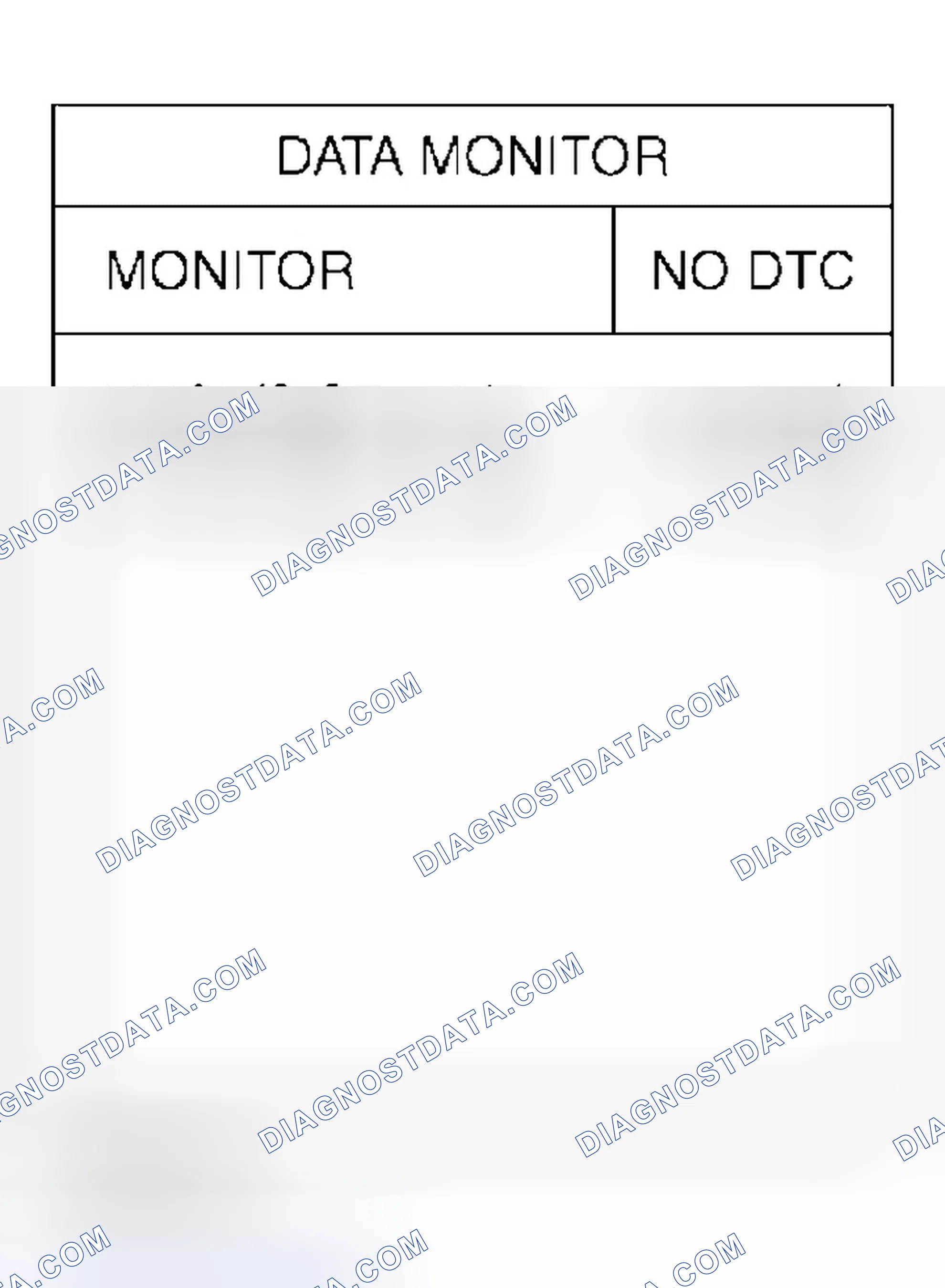 Scheme 424: Diagnostic Procedure
