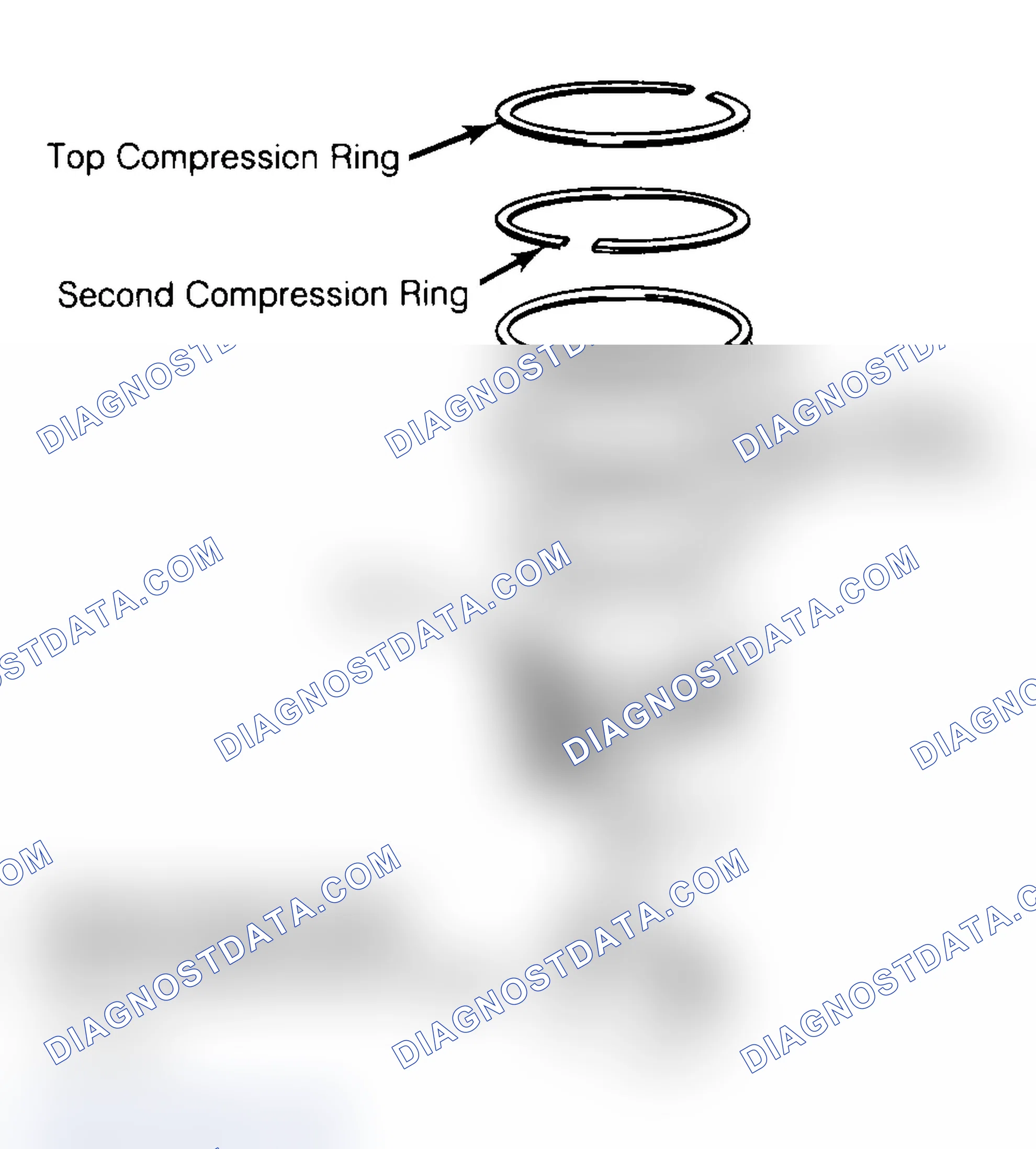 Scheme 18: Positioning Typical Piston Ring End Gap