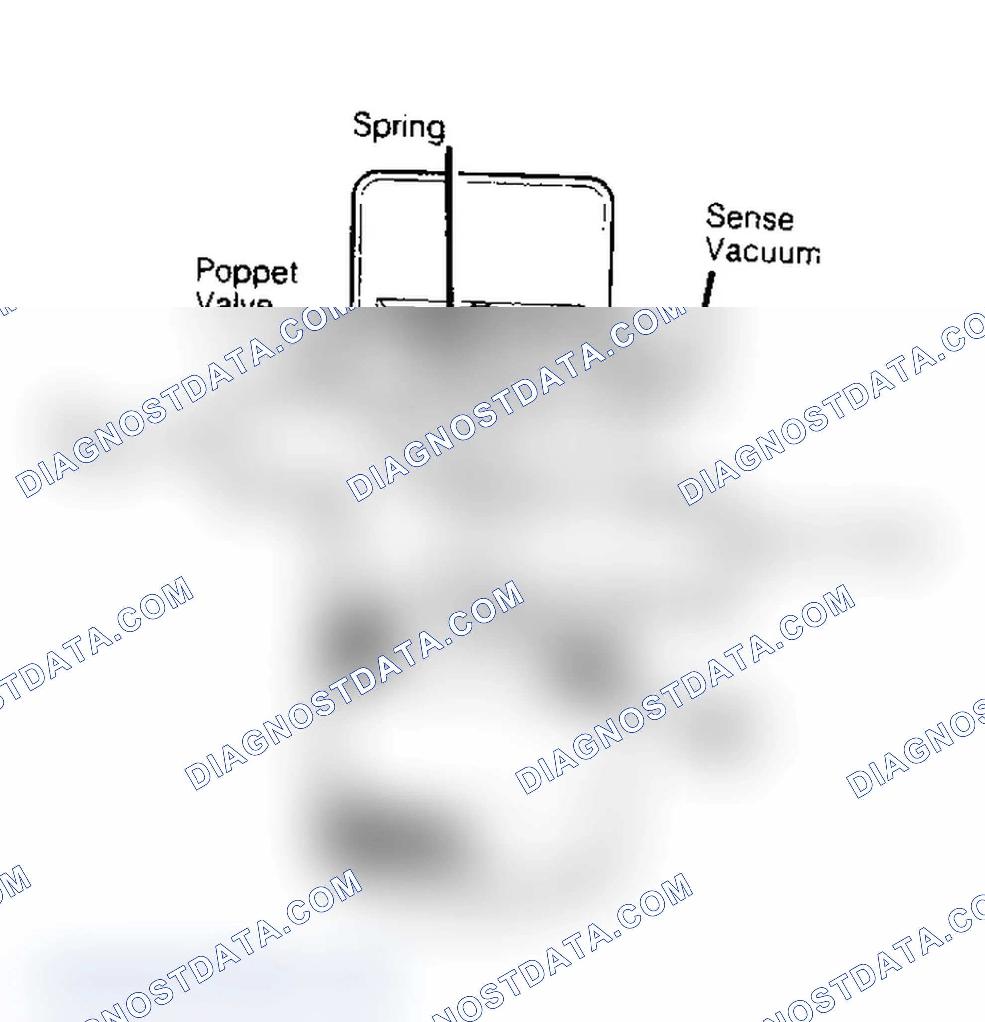 Scheme 55: By-Pass Diverter Valve for Ford (Typical) Zero vacuum pressure diverts air to atmosphere.