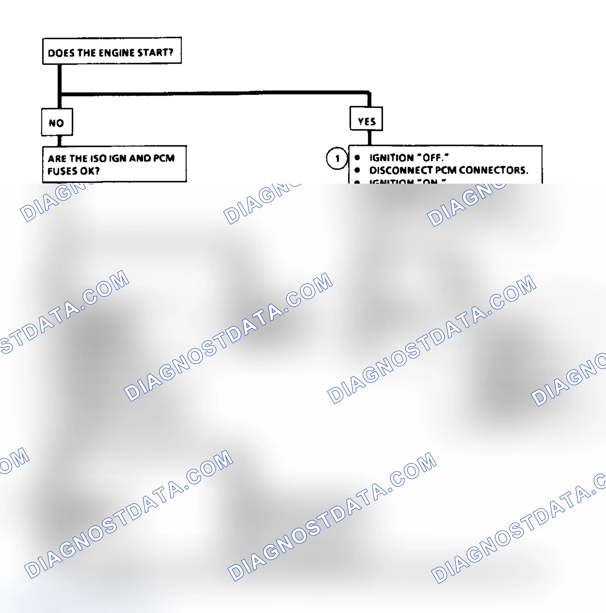 Scheme 79