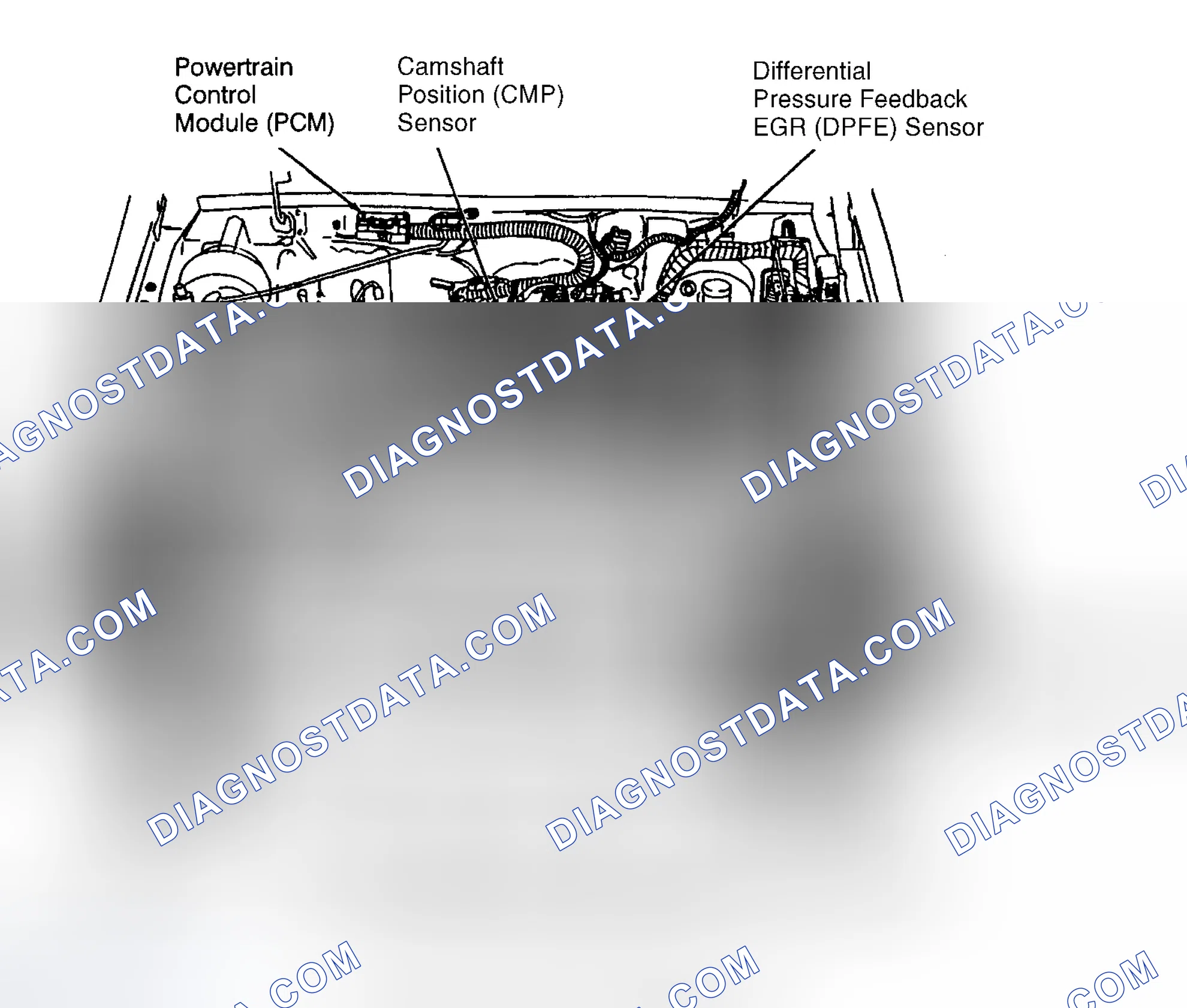 Scheme 3: Engine Compartment (4.0L EI Shown, 4.0L SOHC Similar)