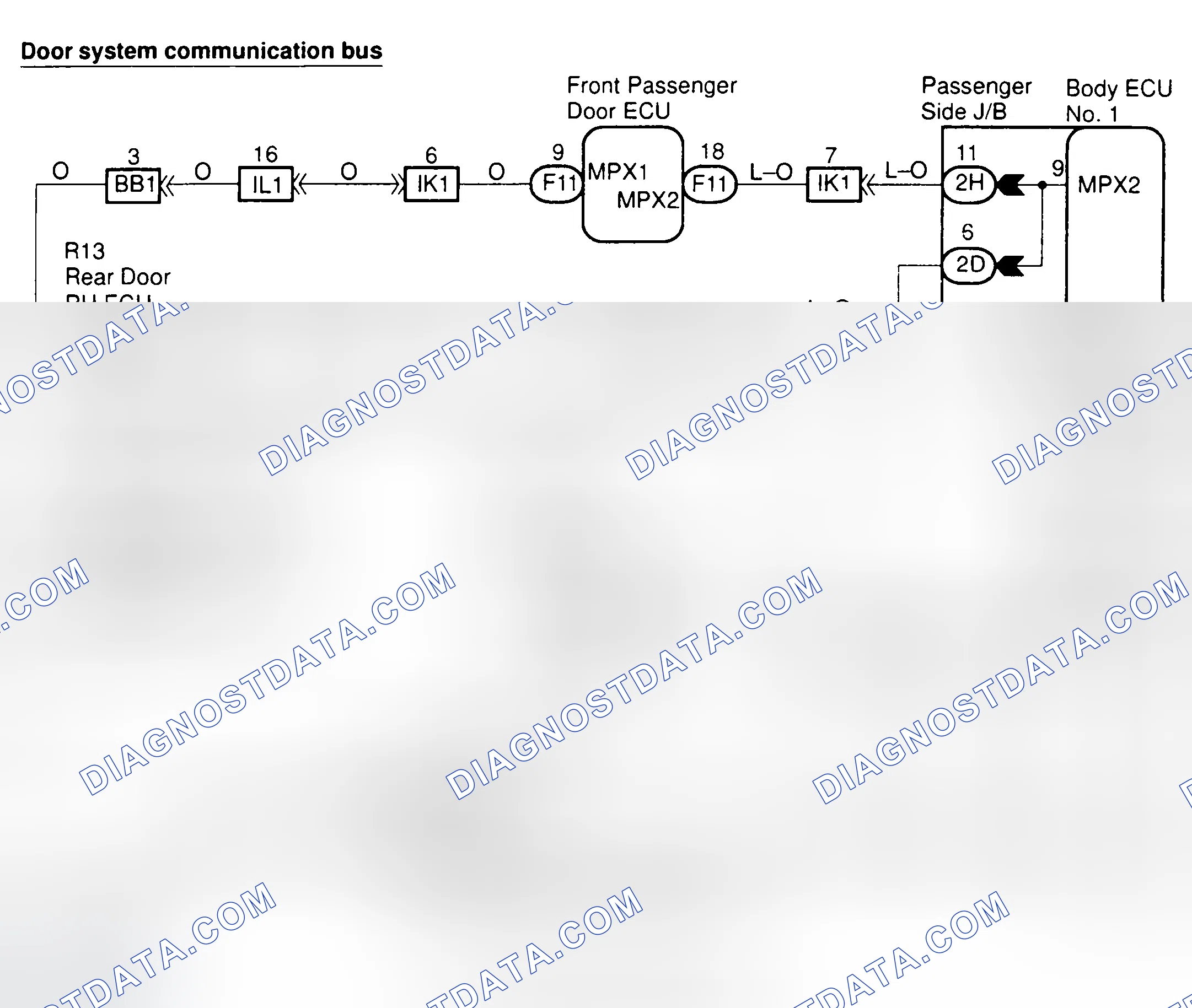 Scheme 3