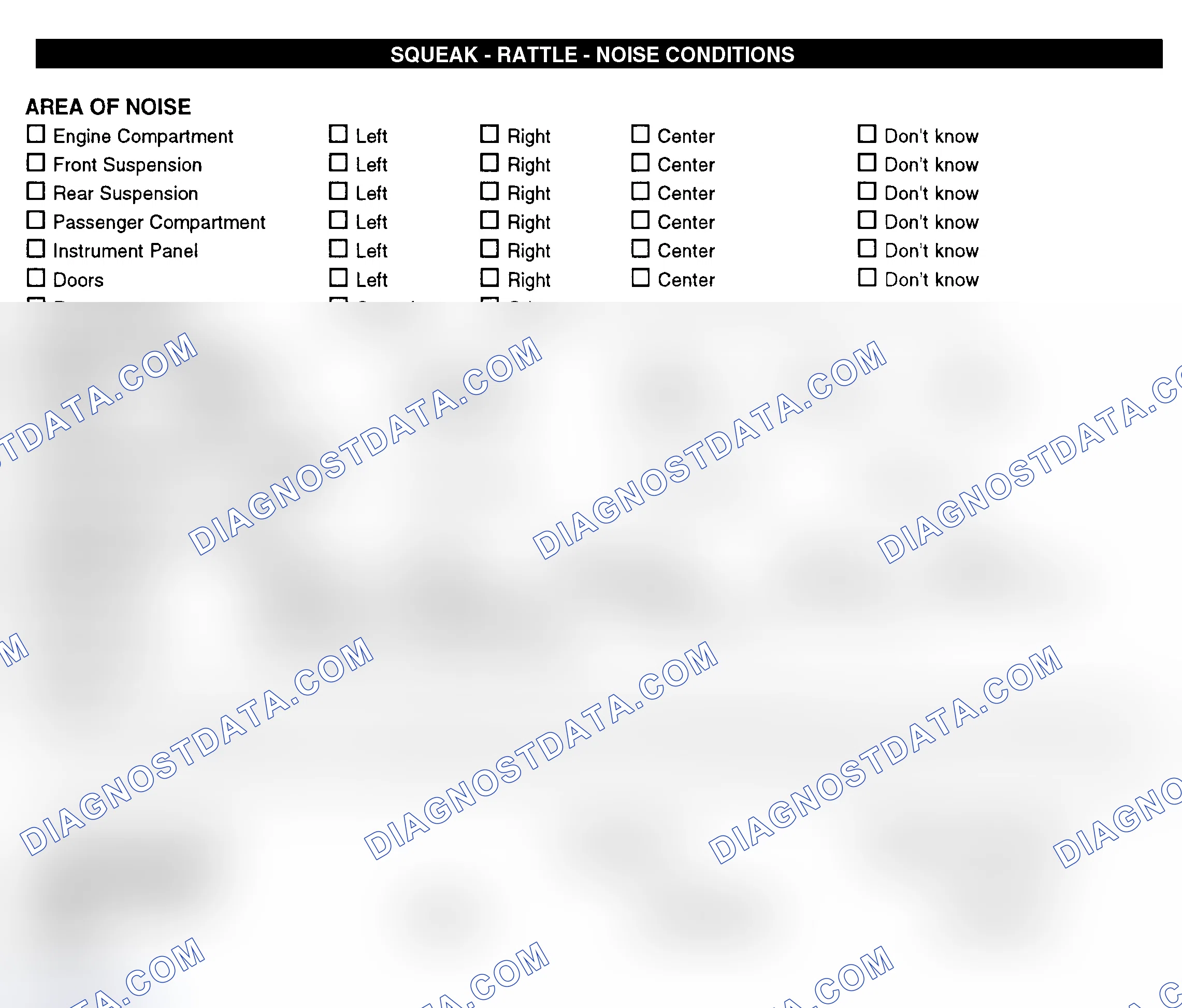 Scheme 11: Squeak, Rattle, & Noise Conditions
