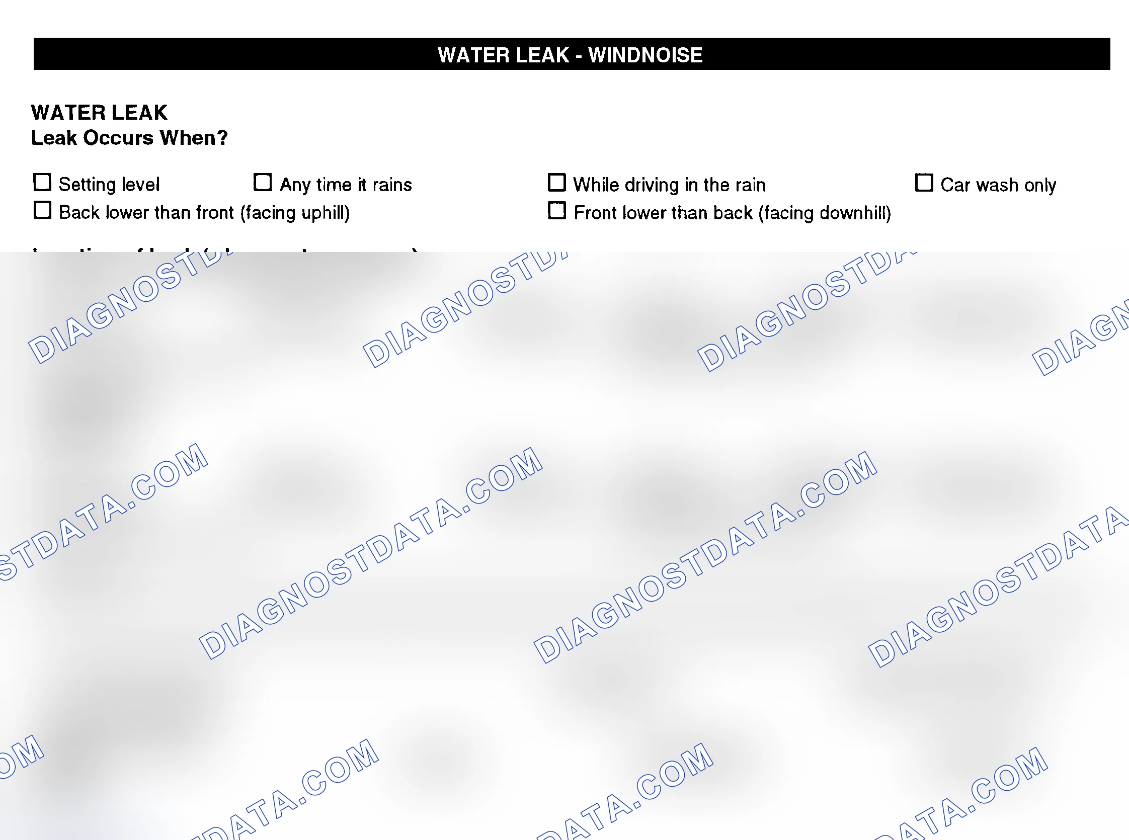 Scheme 12: Water Leak & Wind Noise